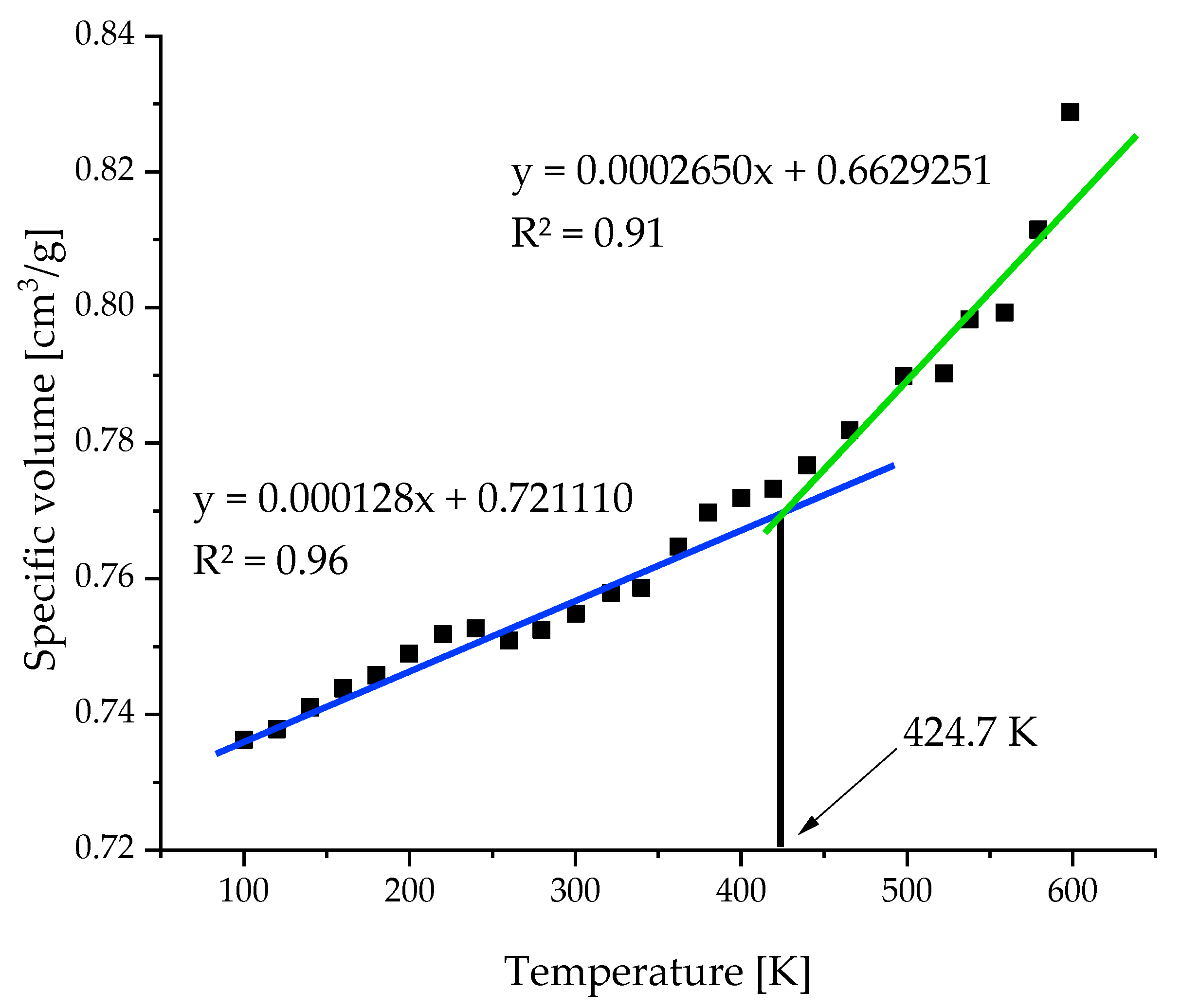 Molecules 24 03365 g004