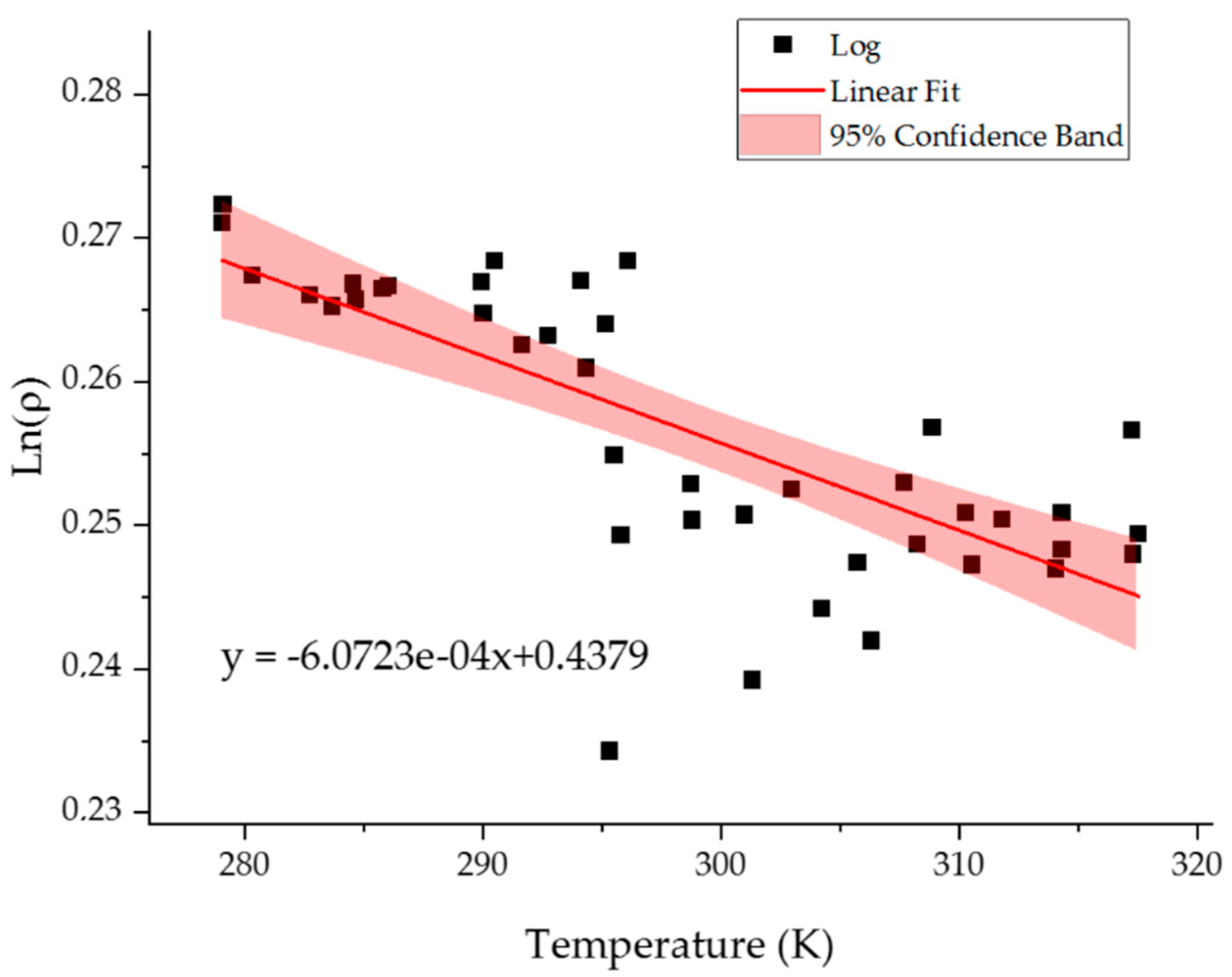 Molecules 24 03365 g005