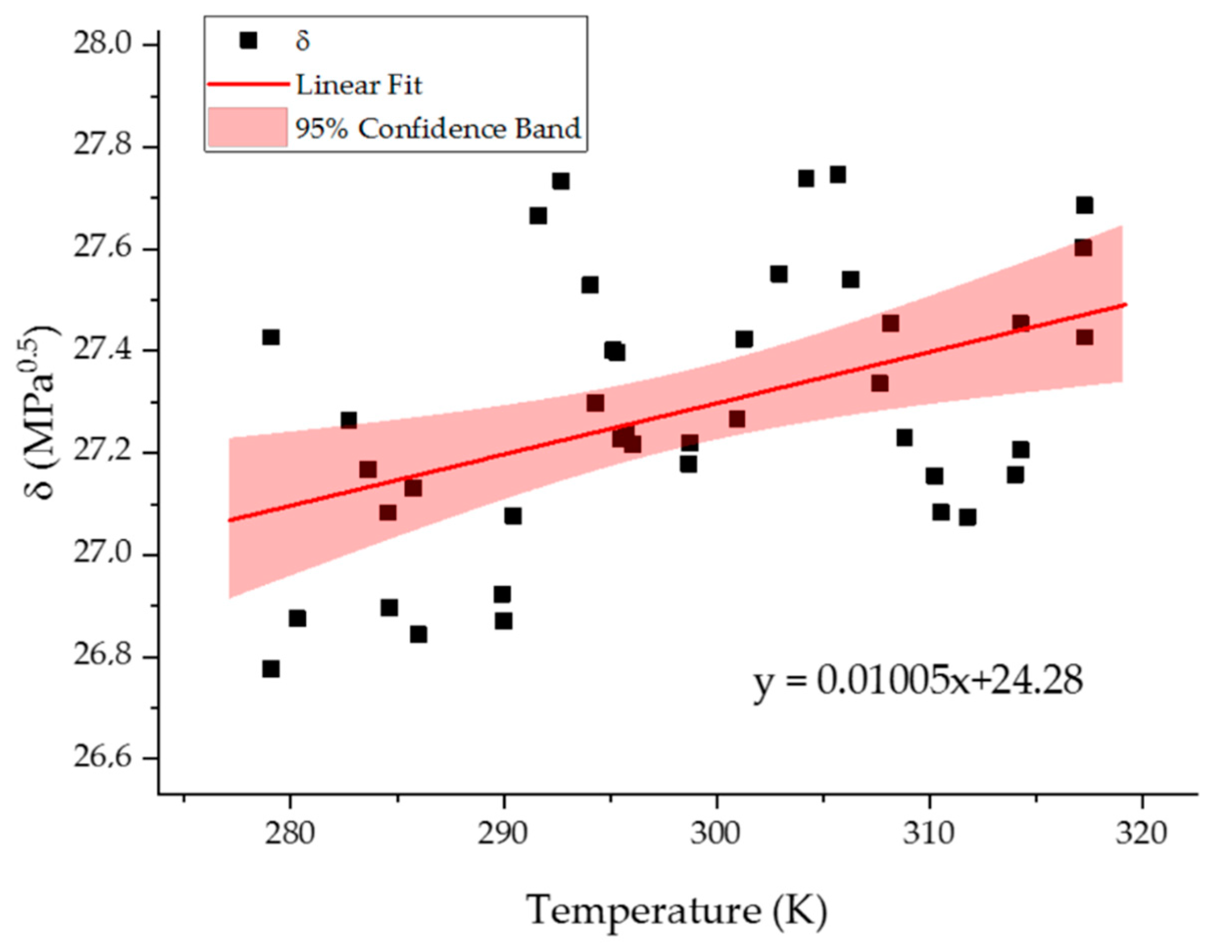 Molecules 24 03365 g006