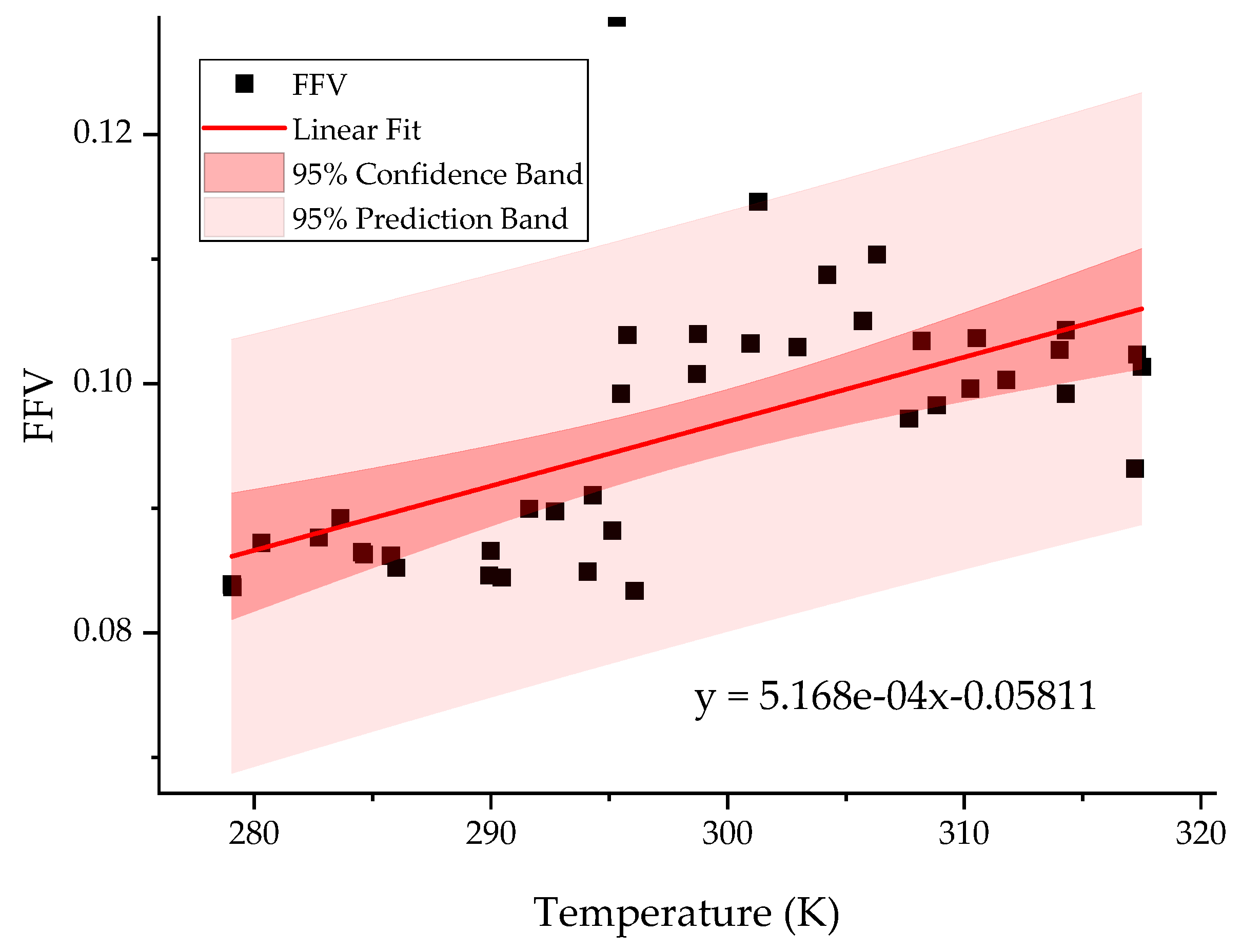 Molecules 24 03365 g007