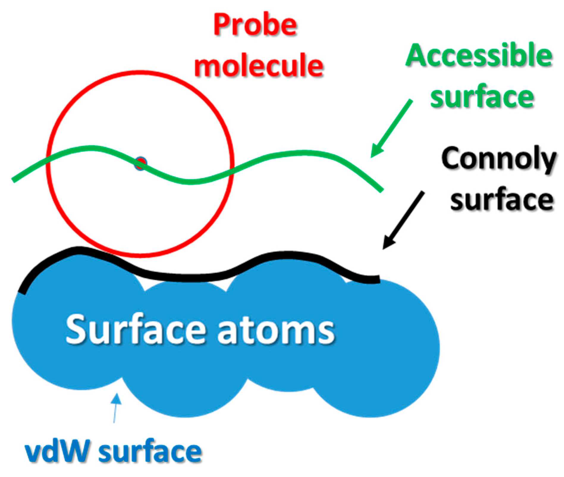 Molecules 24 03365 g009