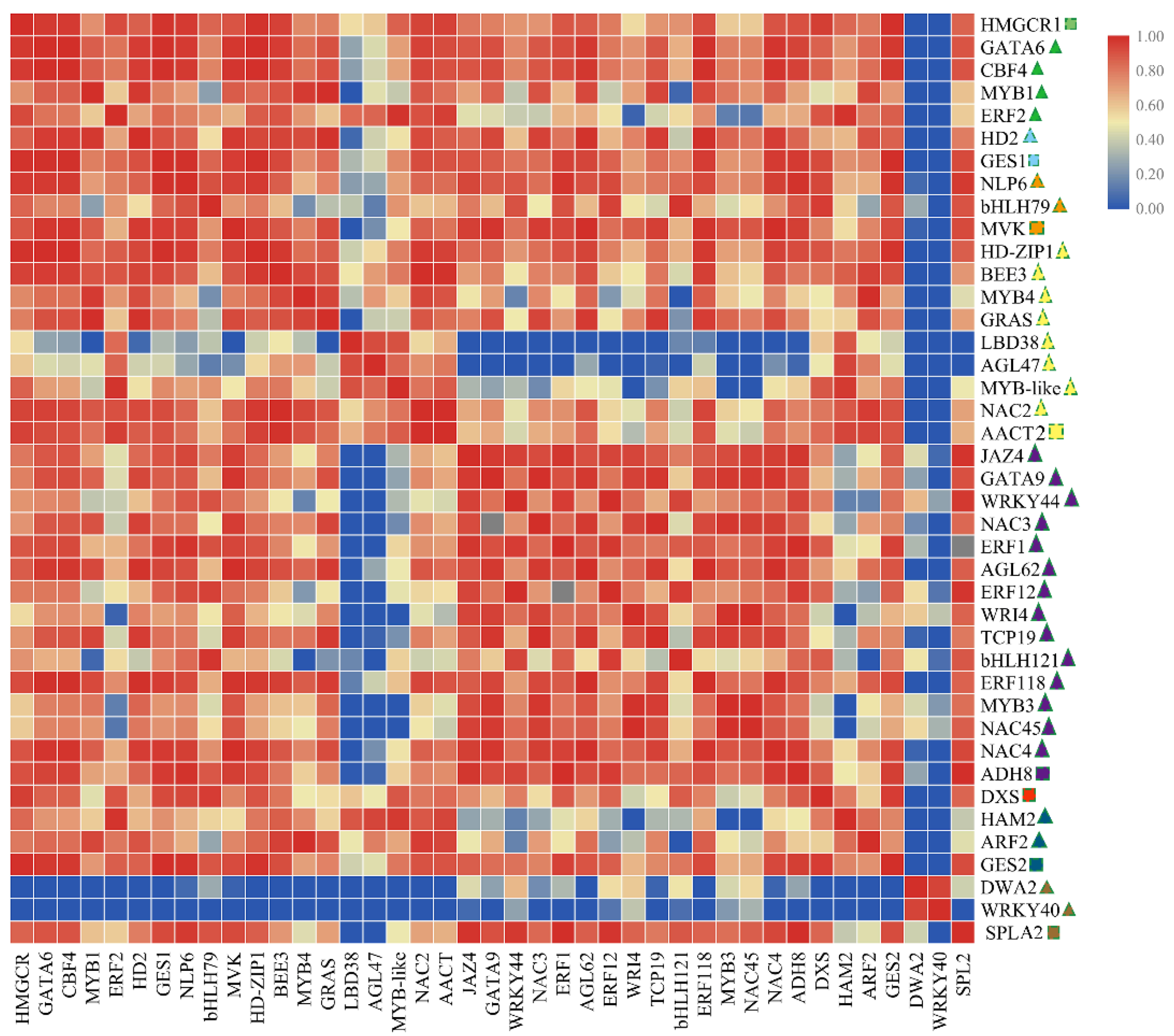 Molecules 24 03380 g007 Molecules 24 03380 g007