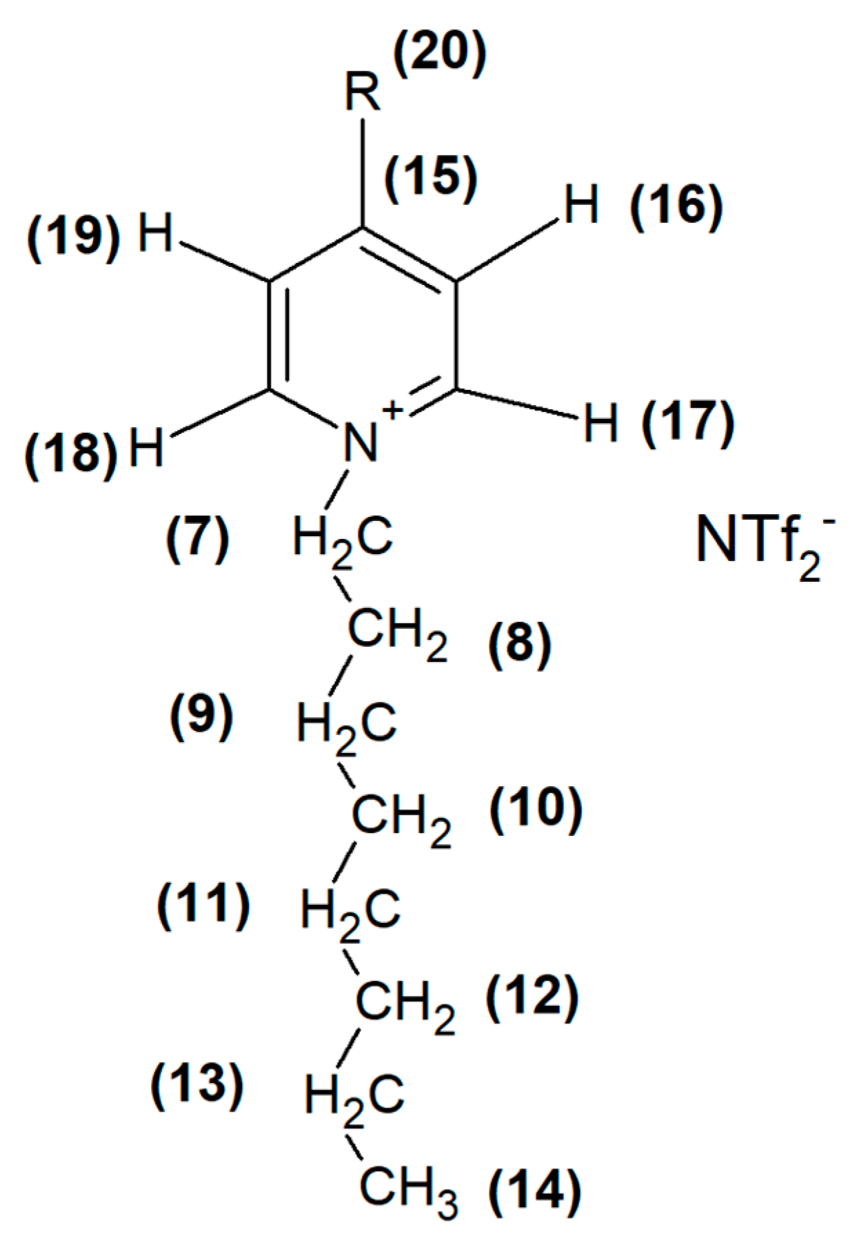 Molecules 24 03382 g001