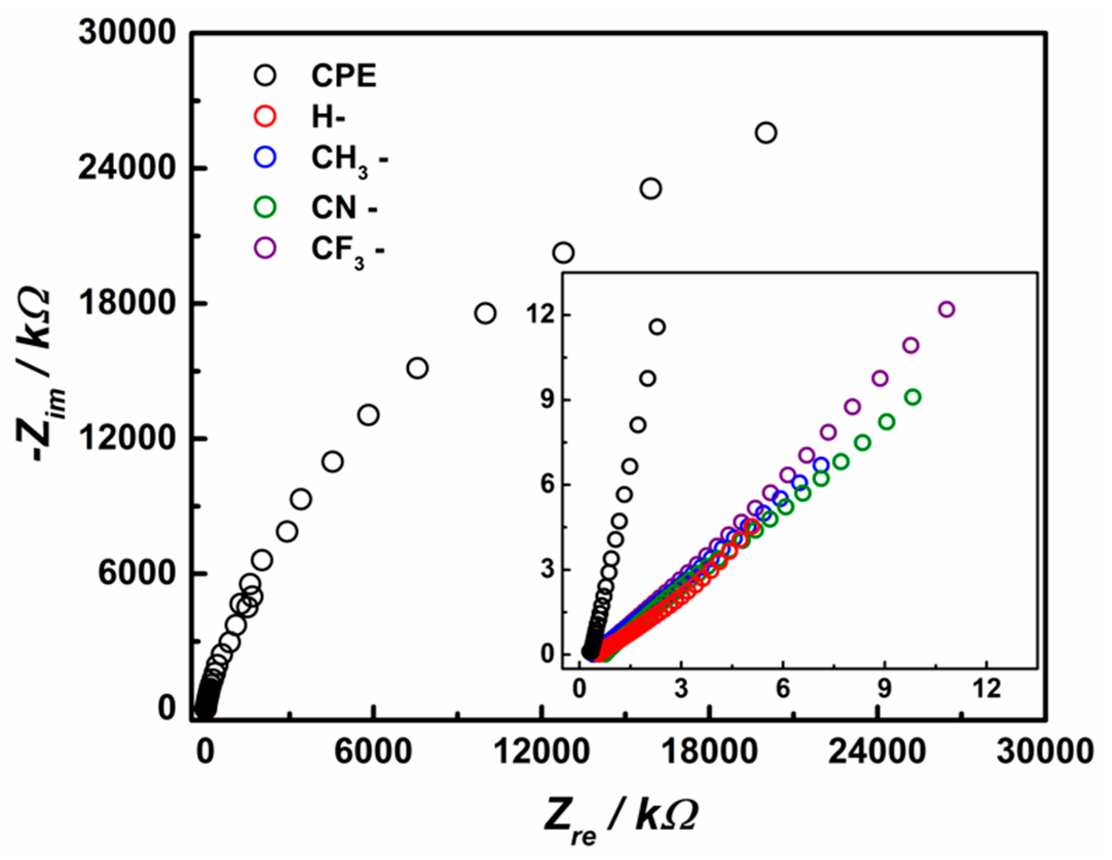 Molecules 24 03382 g003
