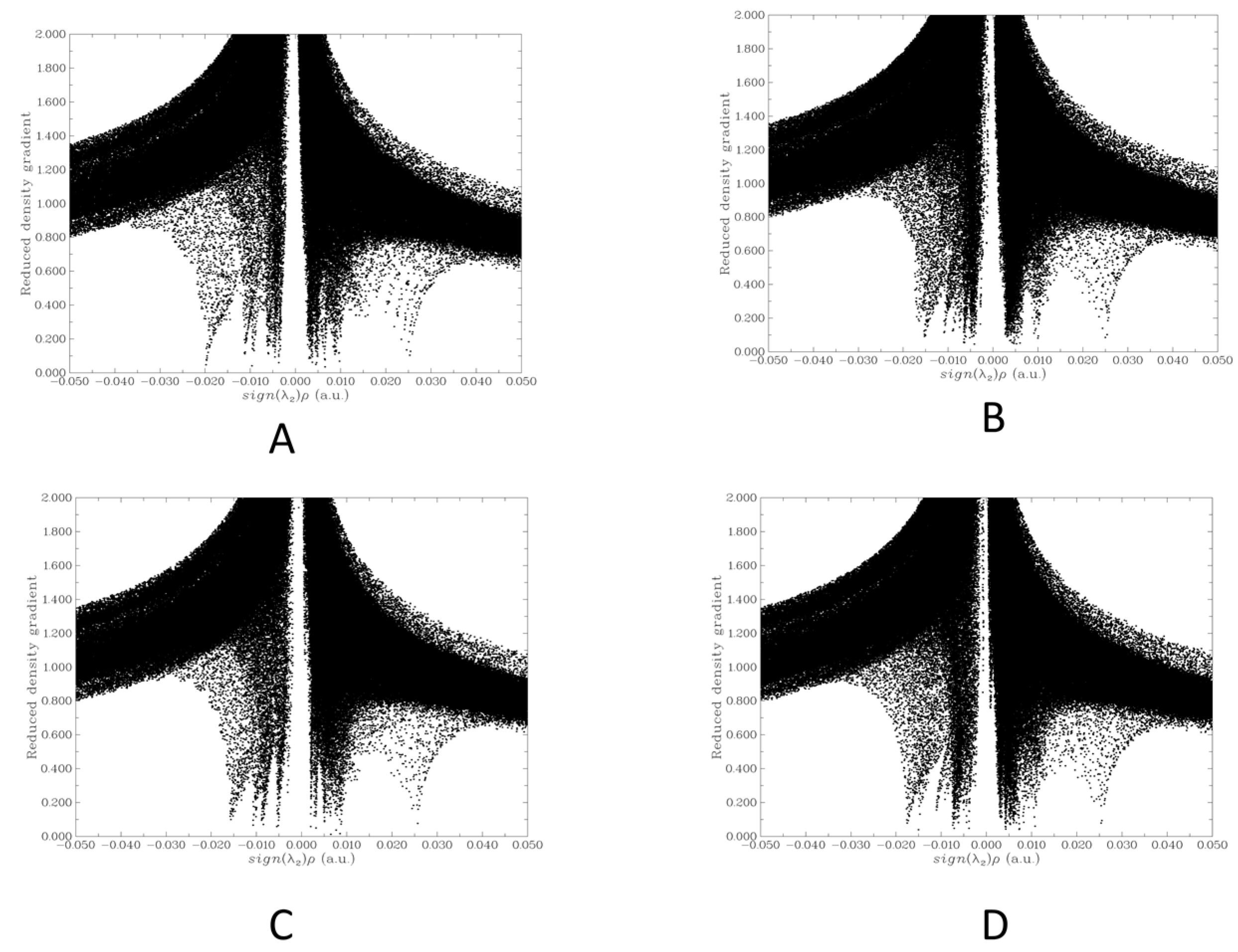 Molecules 24 03382 g009