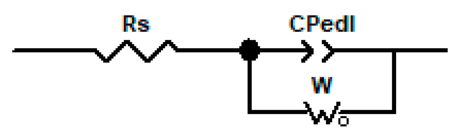 Molecules 24 03382 sch001