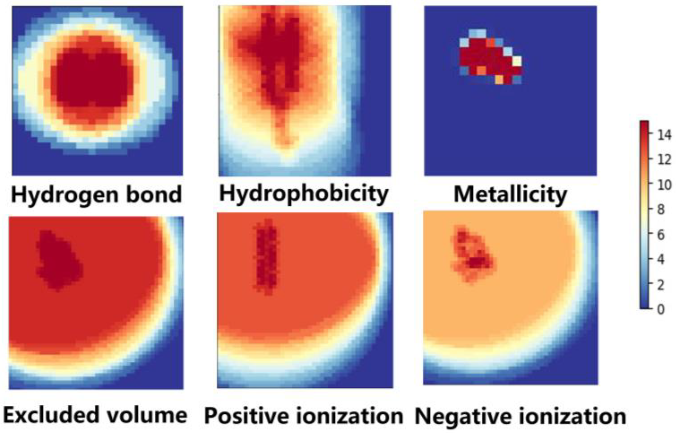 Molecules 24 03383 g003