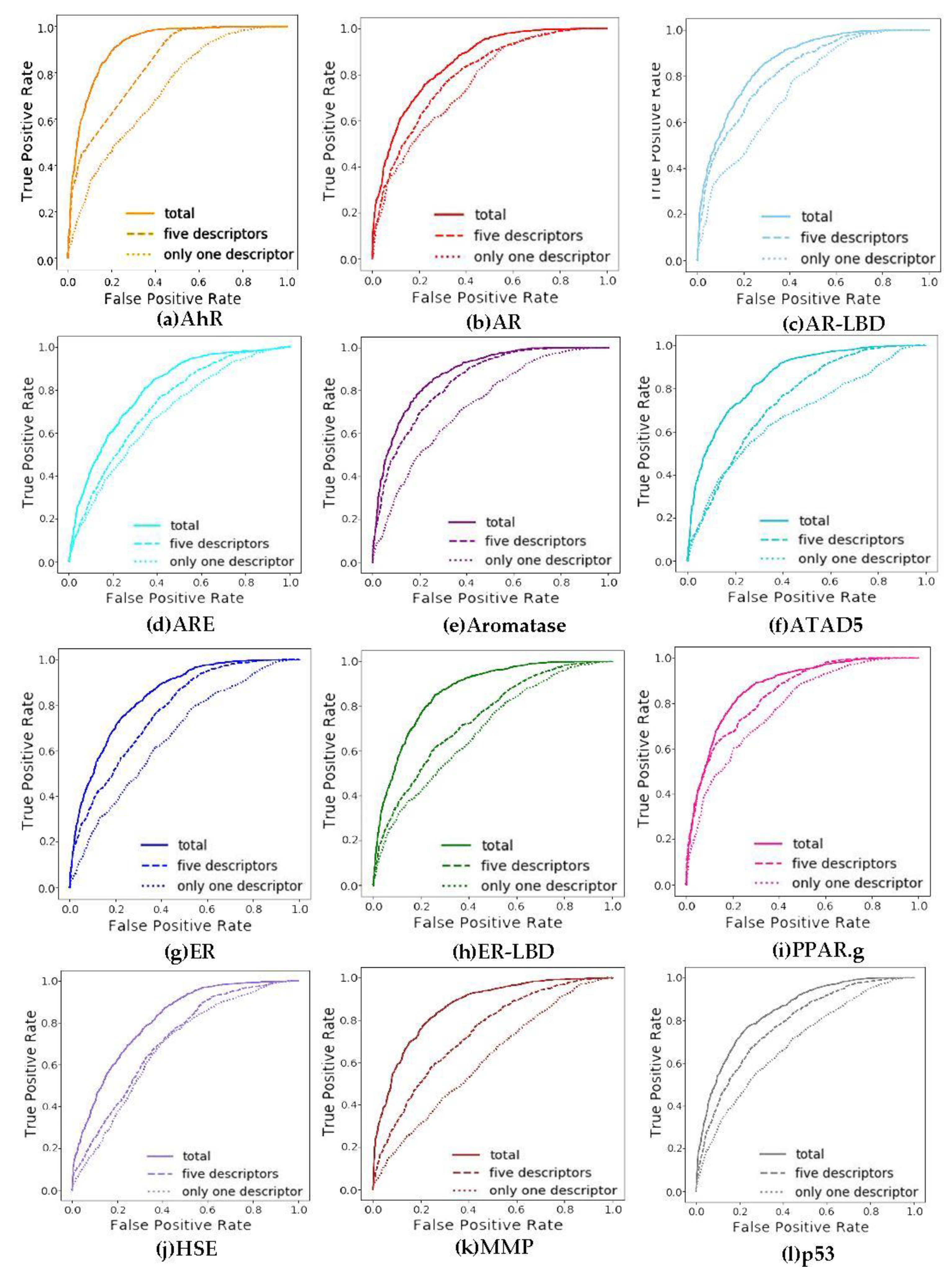 Molecules 24 03383 g008