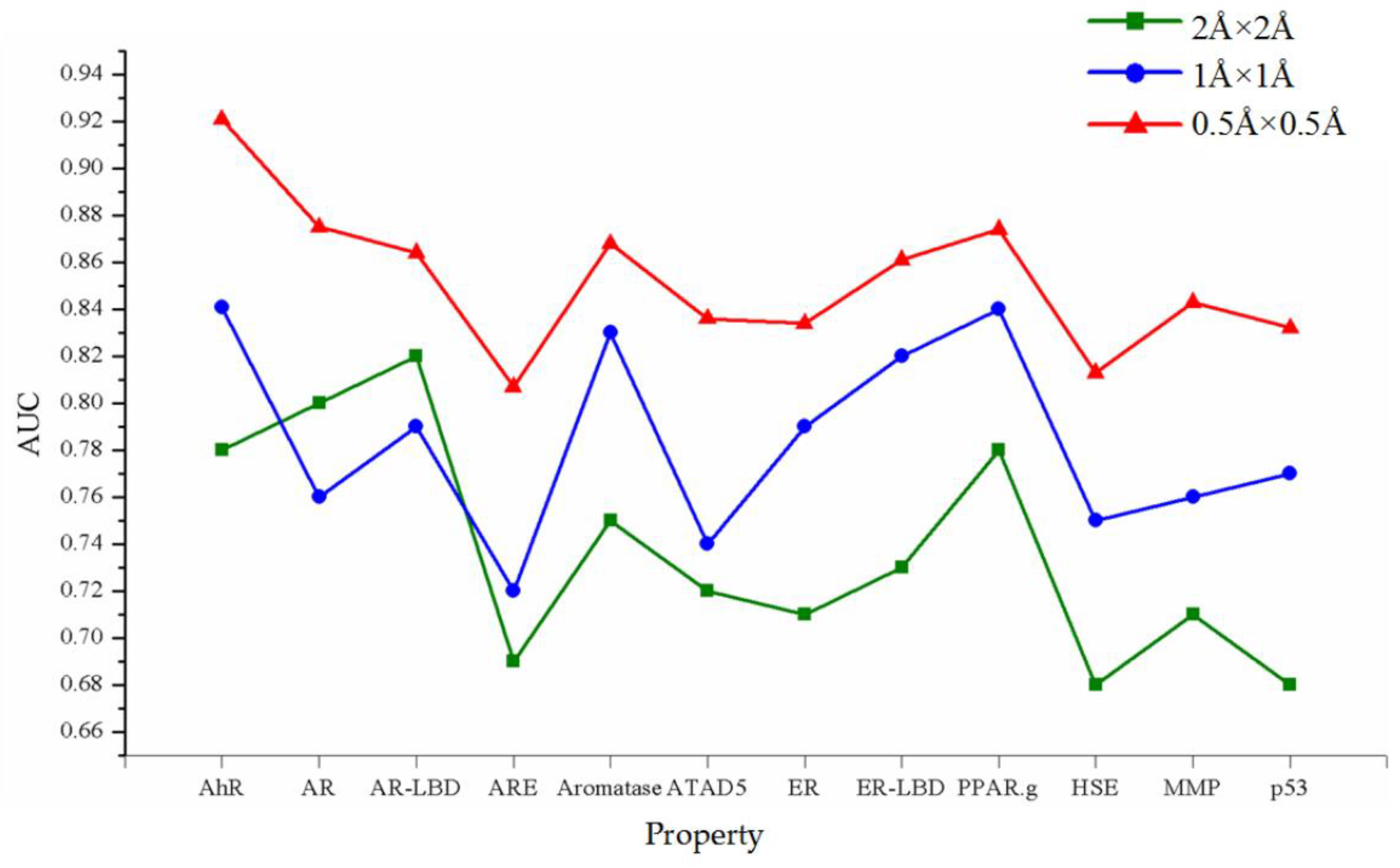 Molecules 24 03383 g010