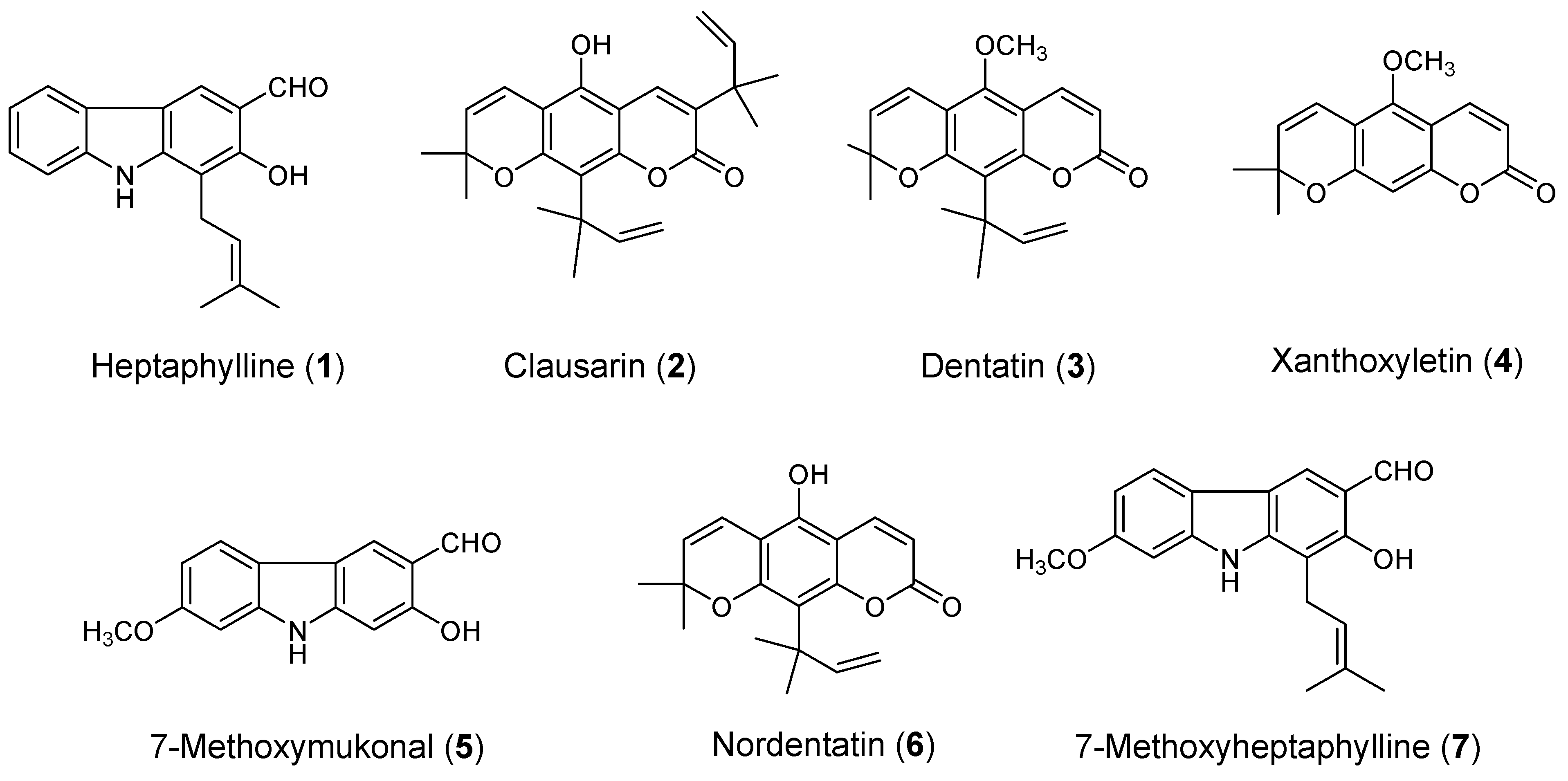Molecules 24 03385 g001 Molecules 24 03385 g001