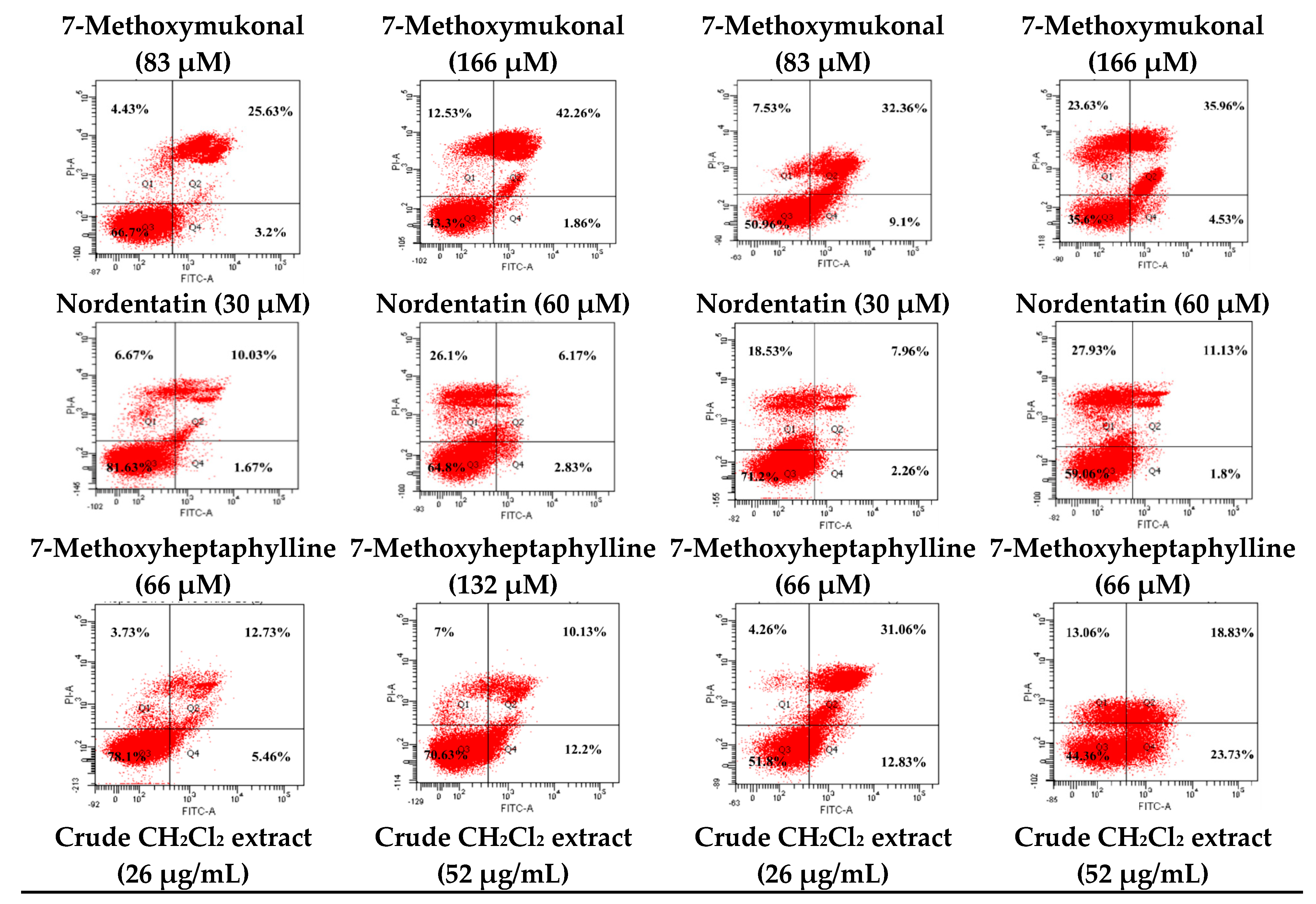 Molecules 24 03385 g002b Molecules 24 03385 g002b