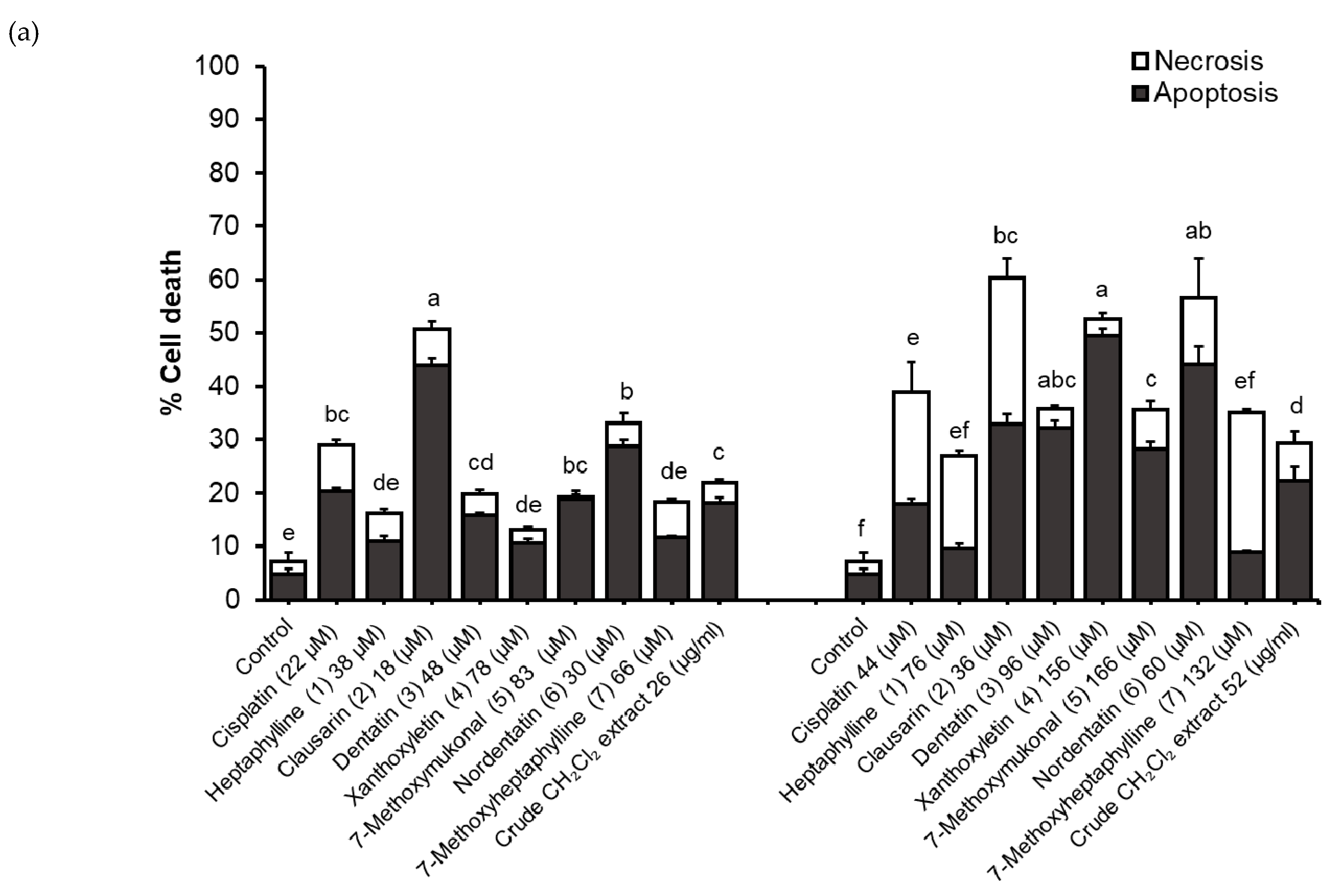 Molecules 24 03385 g003a Molecules 24 03385 g003a