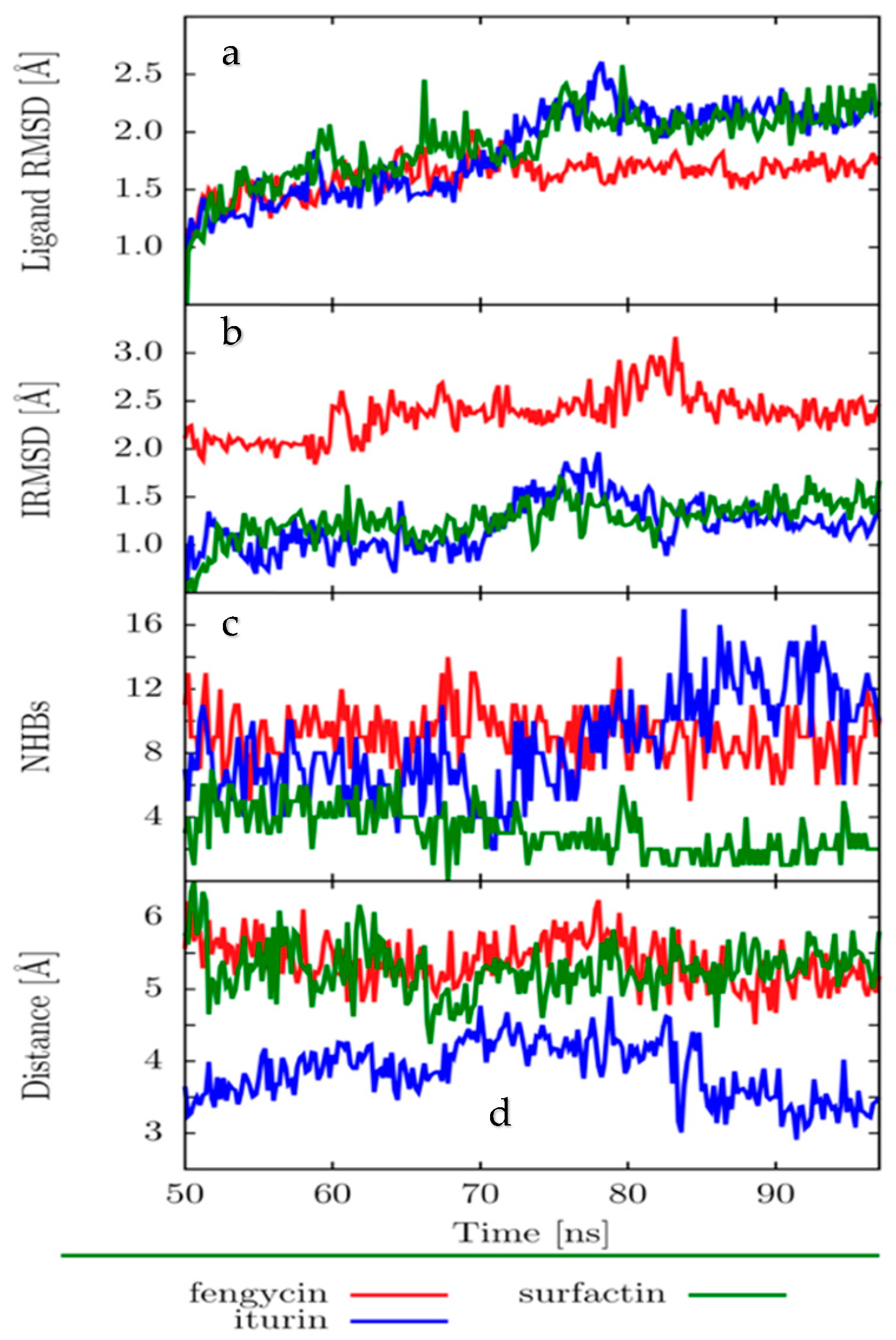 Molecules 24 03387 g005 Molecules 24 03387 g005