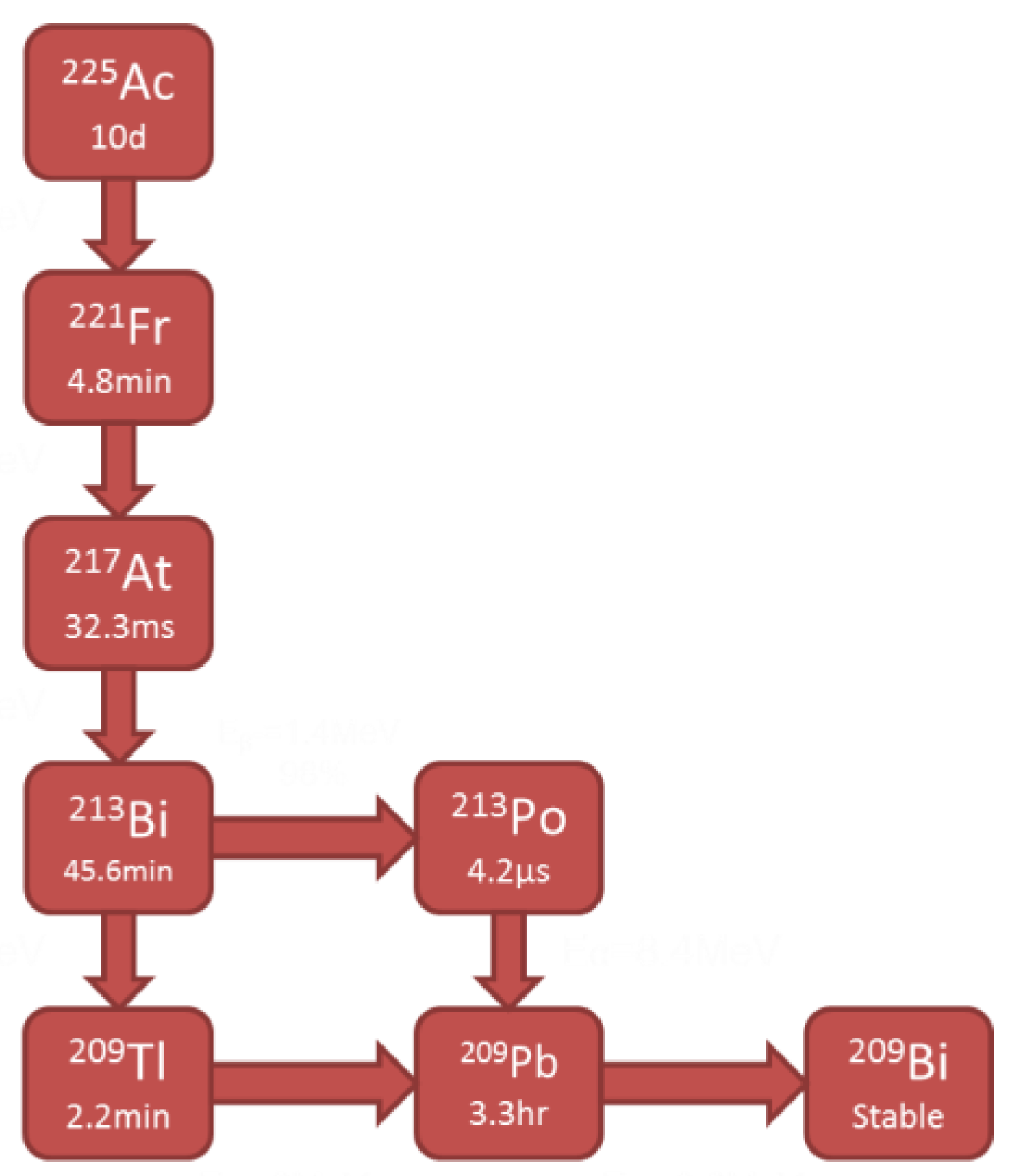 Molecules 24 03397 g001