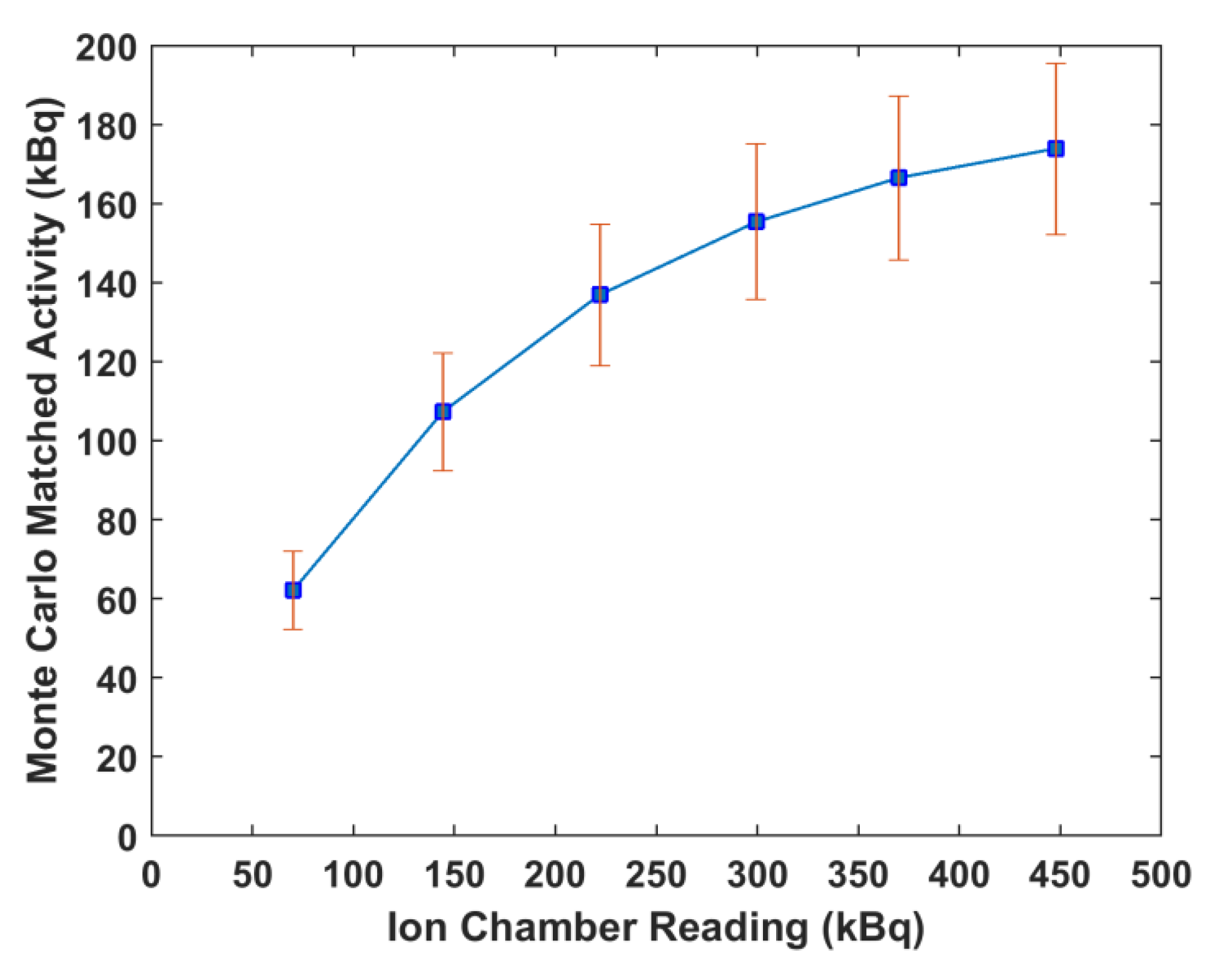 Molecules 24 03397 g008