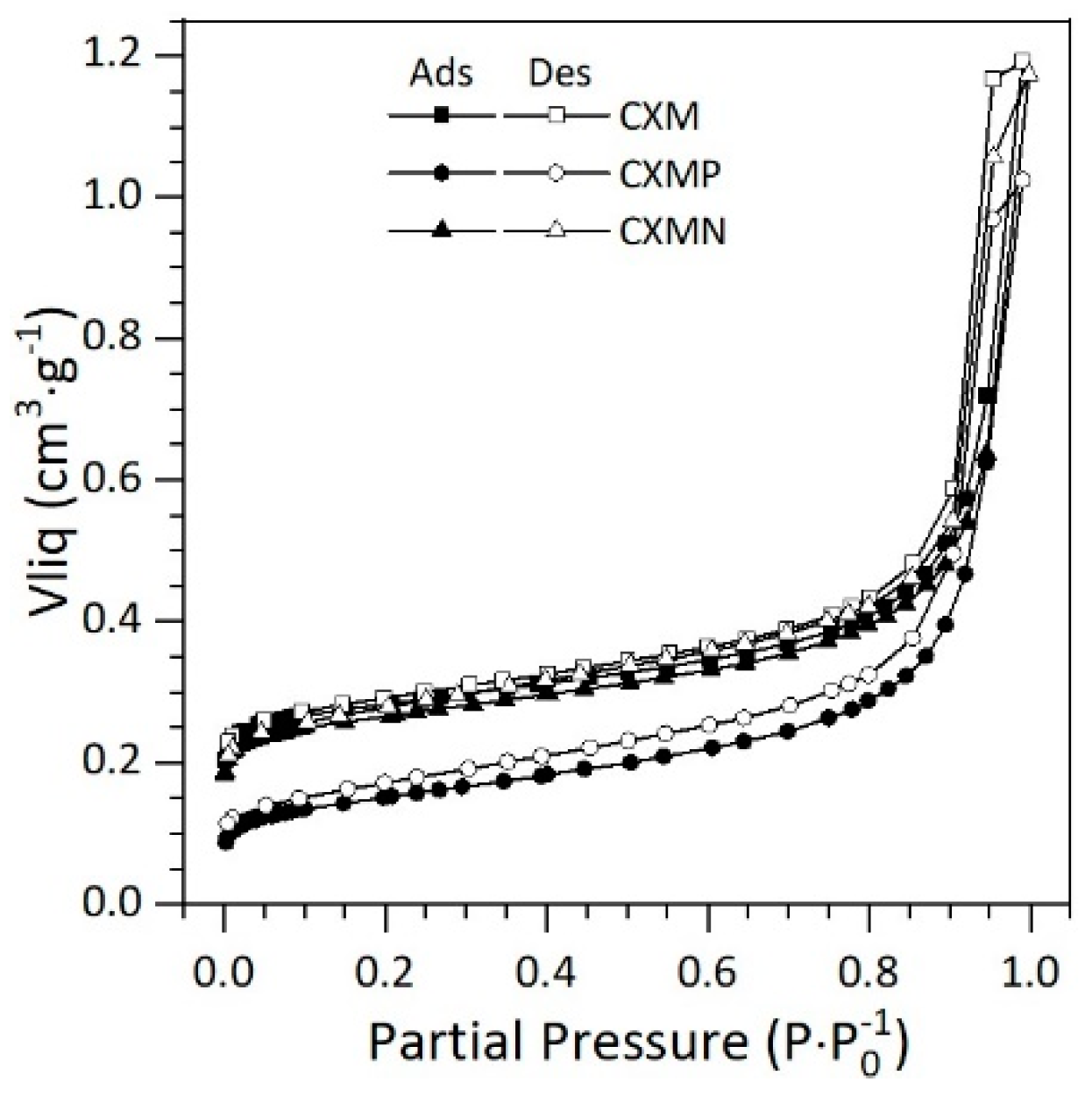 Molecules 24 03398 g002