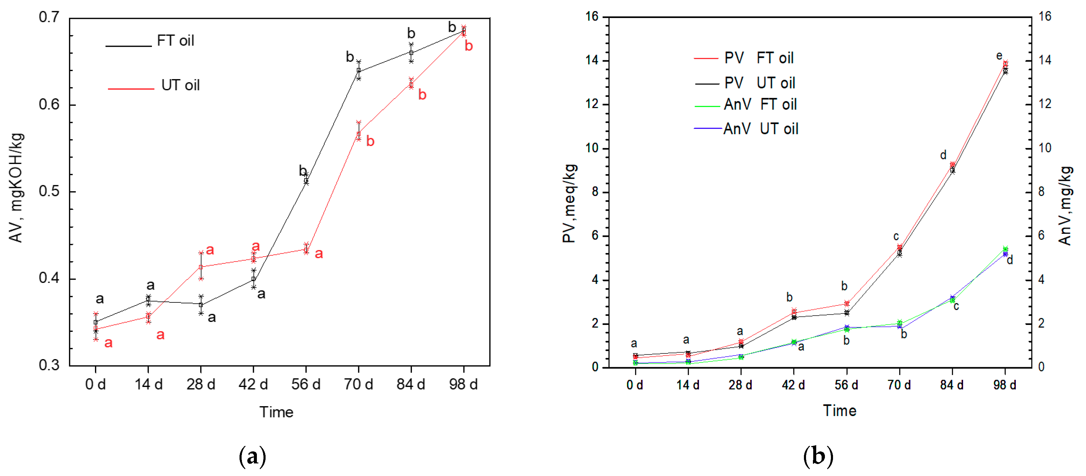 Molecules 24 03402 g002 Molecules 24 03402 g002