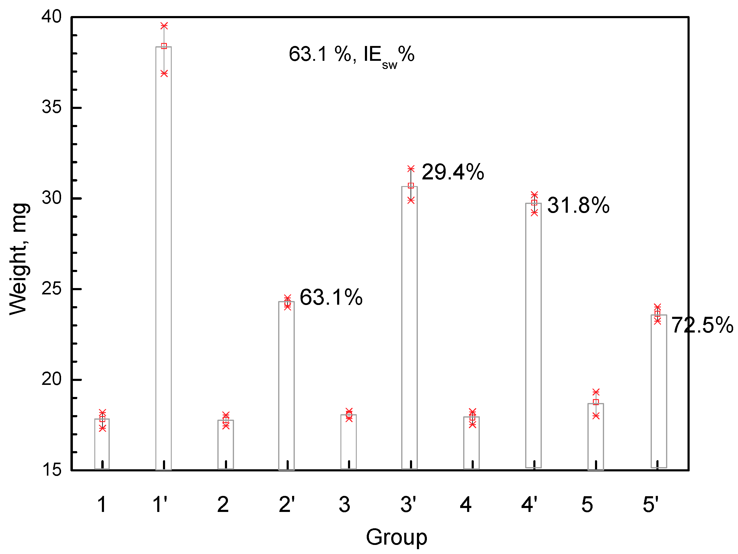 Molecules 24 03402 g005 Molecules 24 03402 g005
