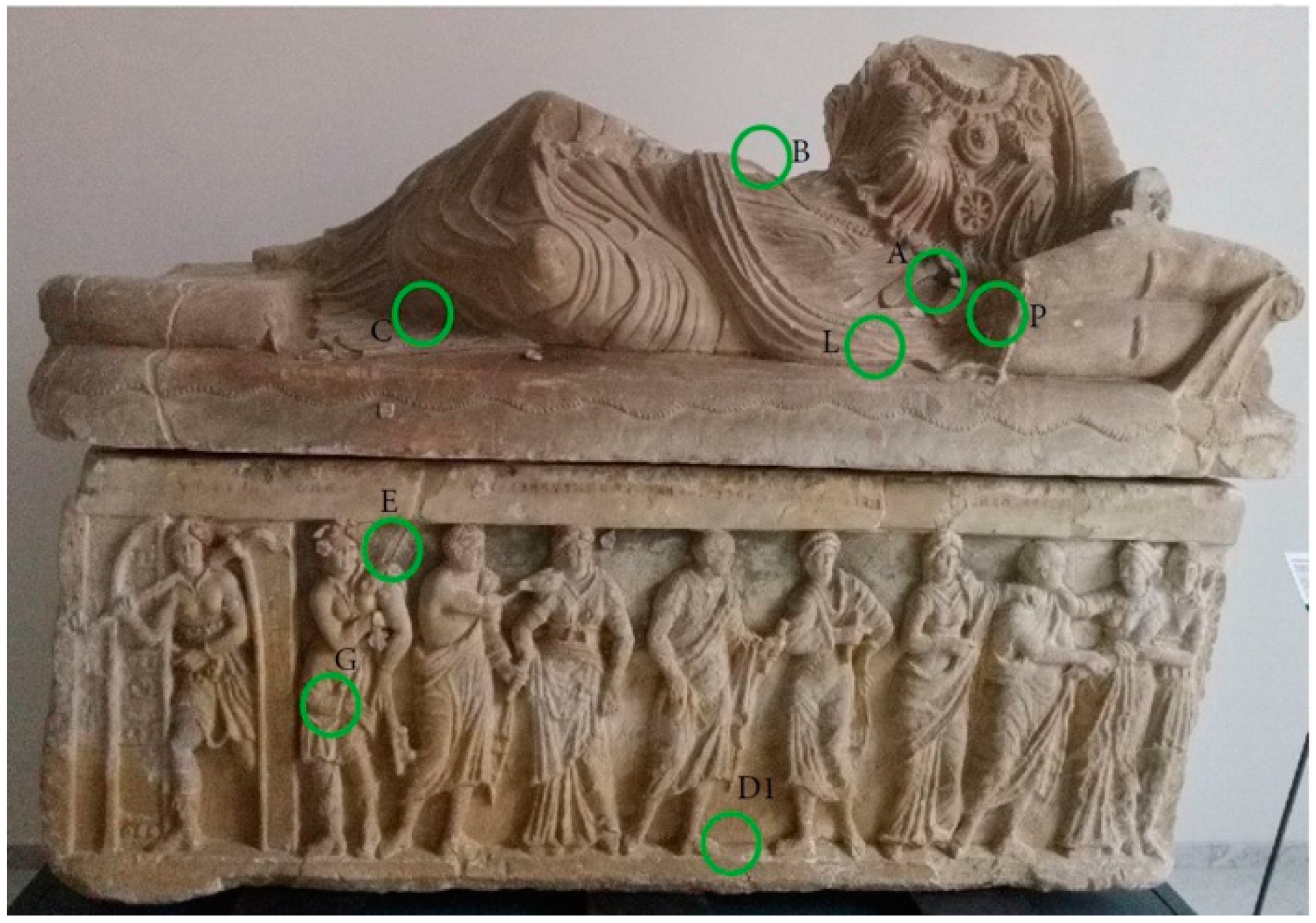 Molecules 24 03403 g002