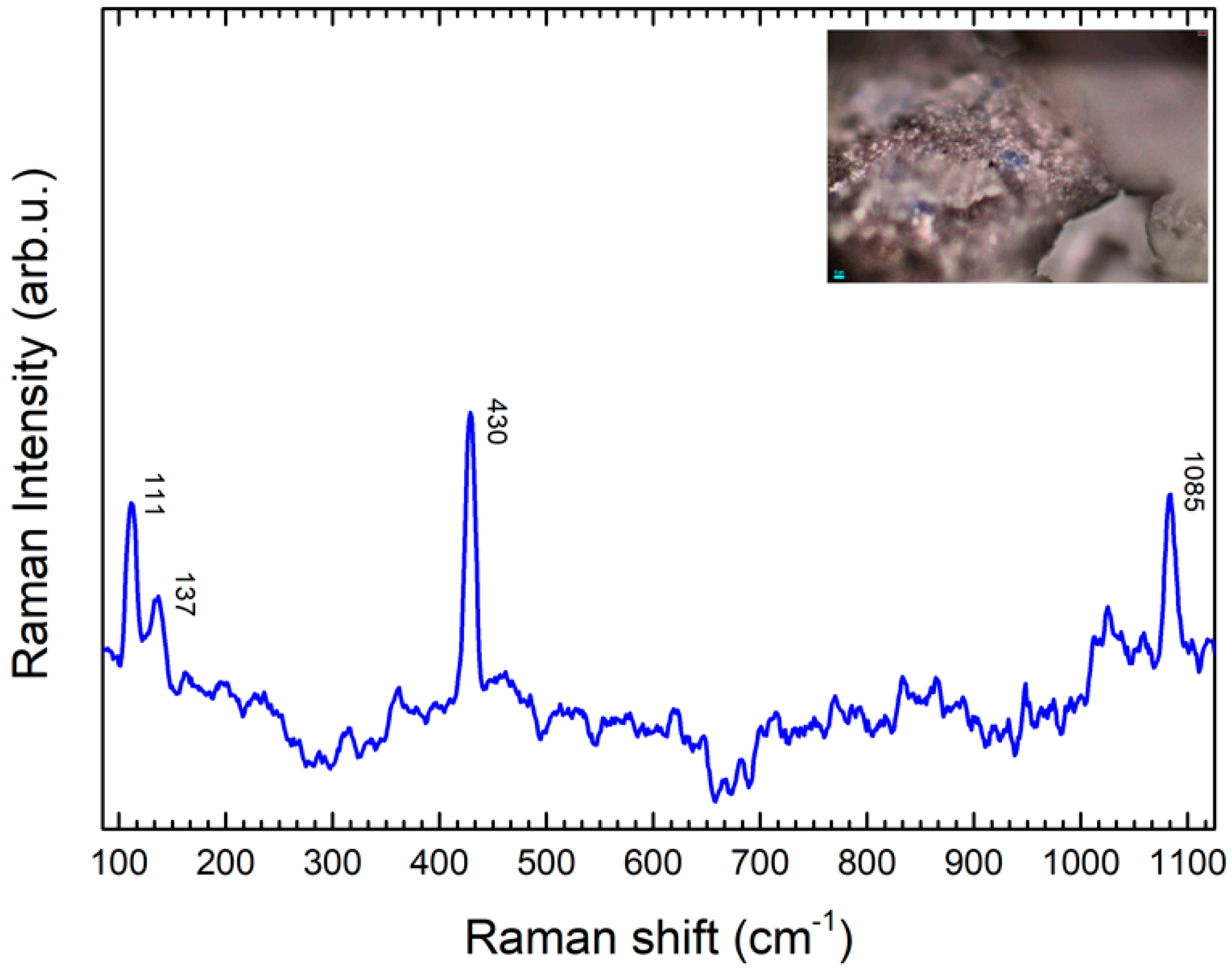 Molecules 24 03403 g004