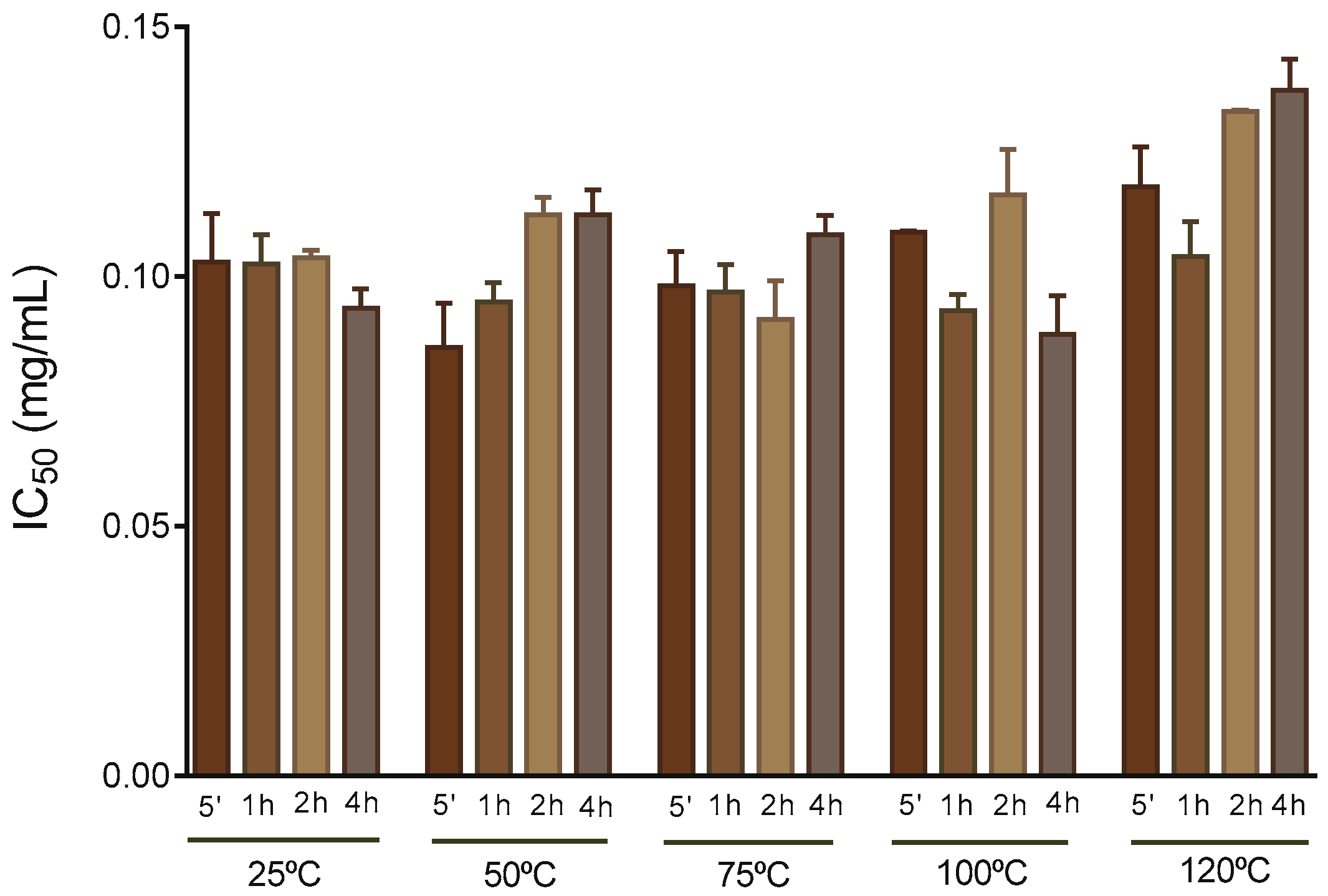 Molecules 24 03408 g005