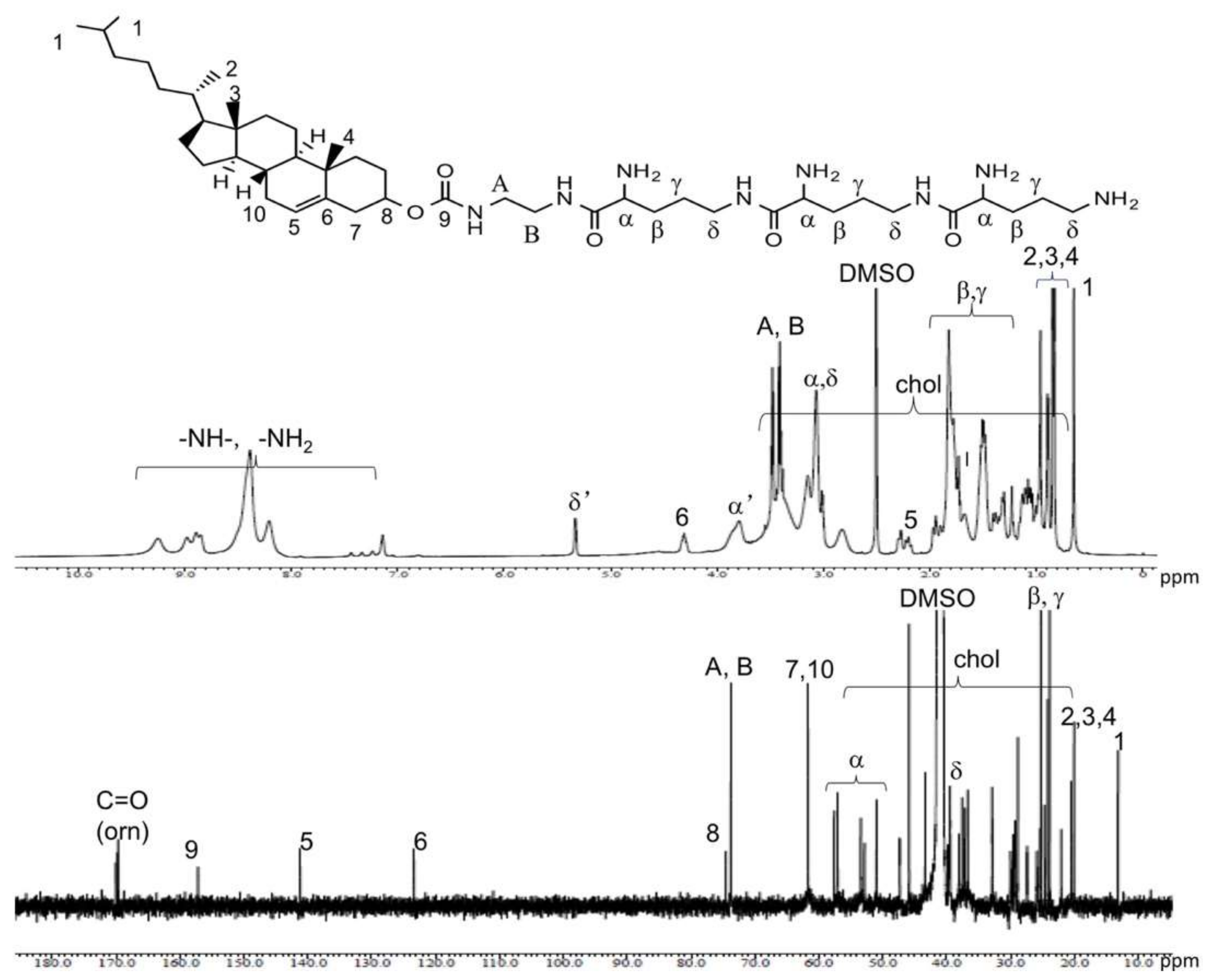 Molecules 24 03413 g001 Molecules 24 03413 g001