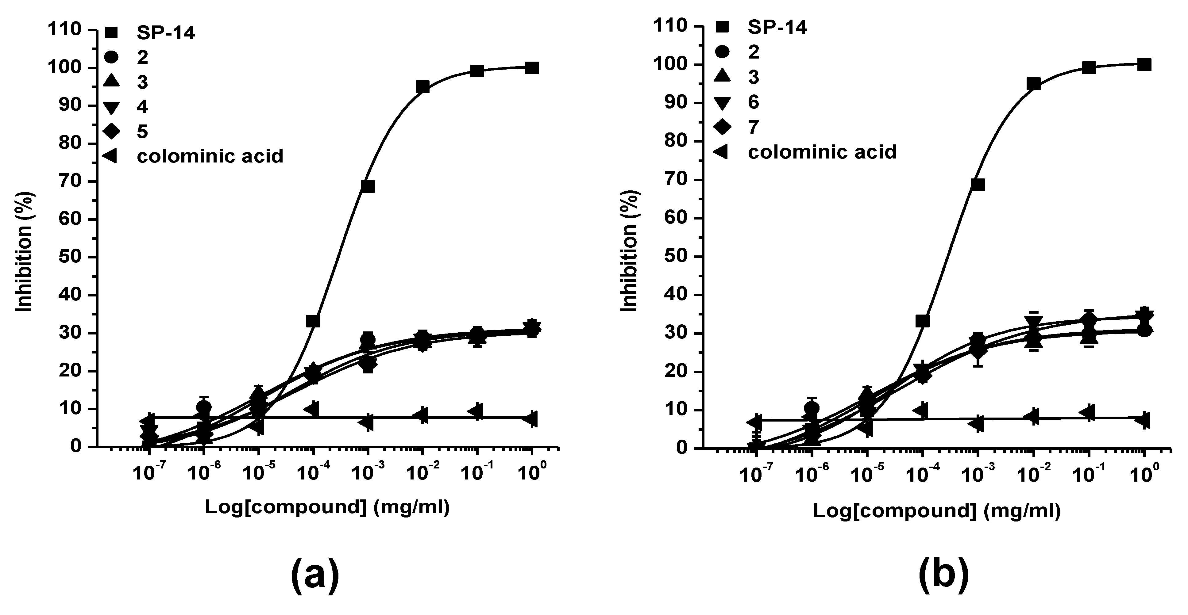 Molecules 24 03414 g002 Molecules 24 03414 g002
