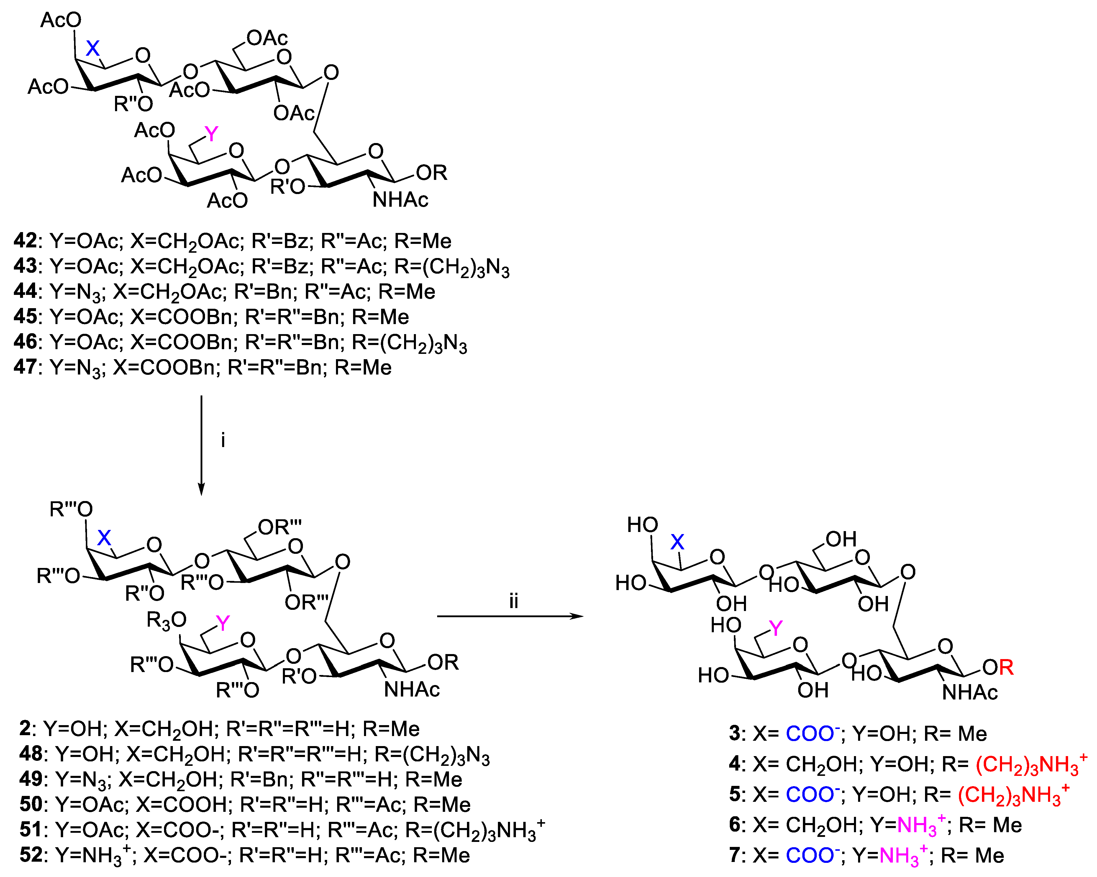 Molecules 24 03414 sch006 Molecules 24 03414 sch006