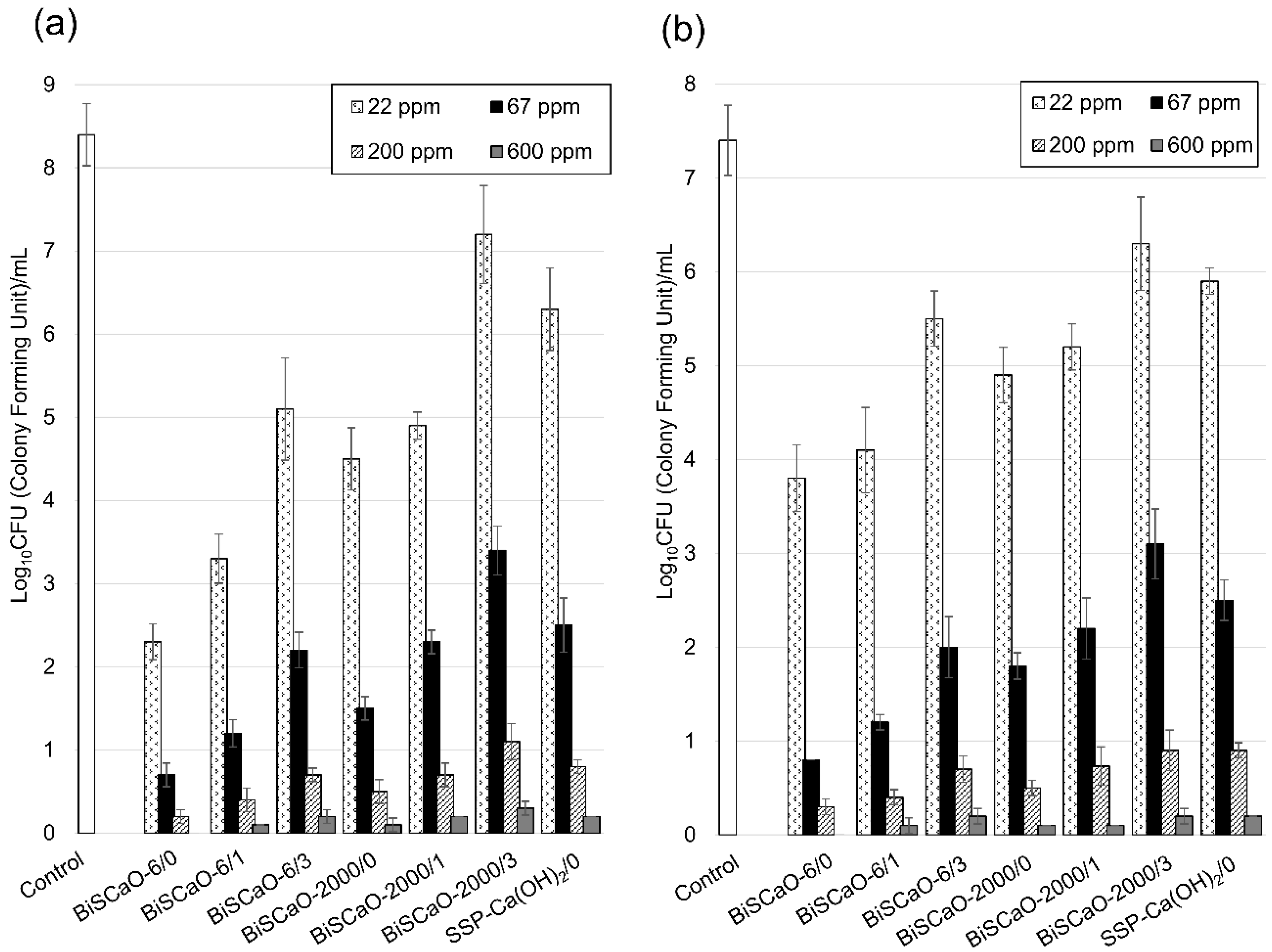 Molecules 24 03415 g005 Molecules 24 03415 g005