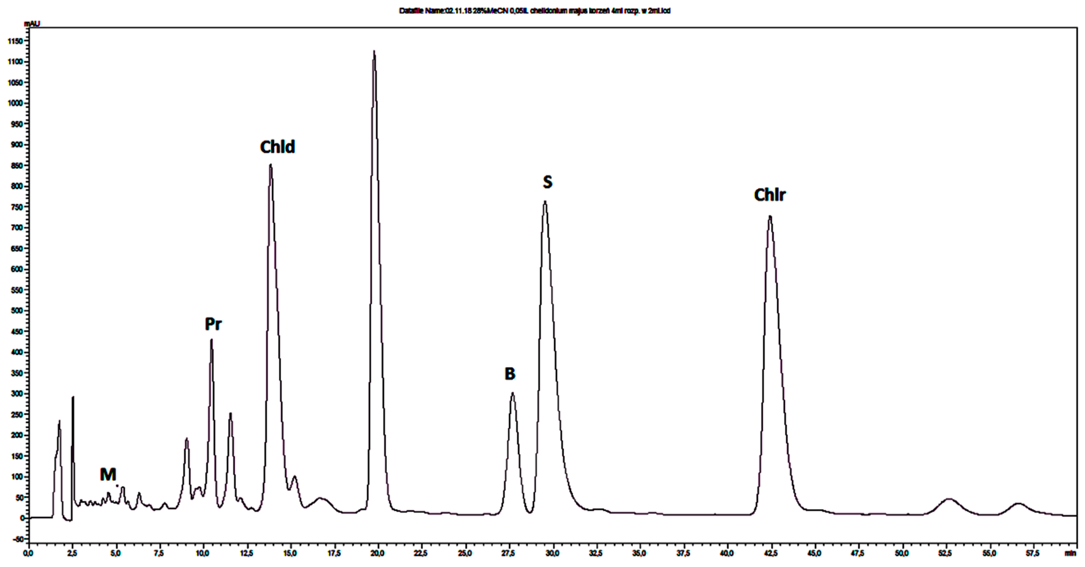 Molecules 24 03417 g001