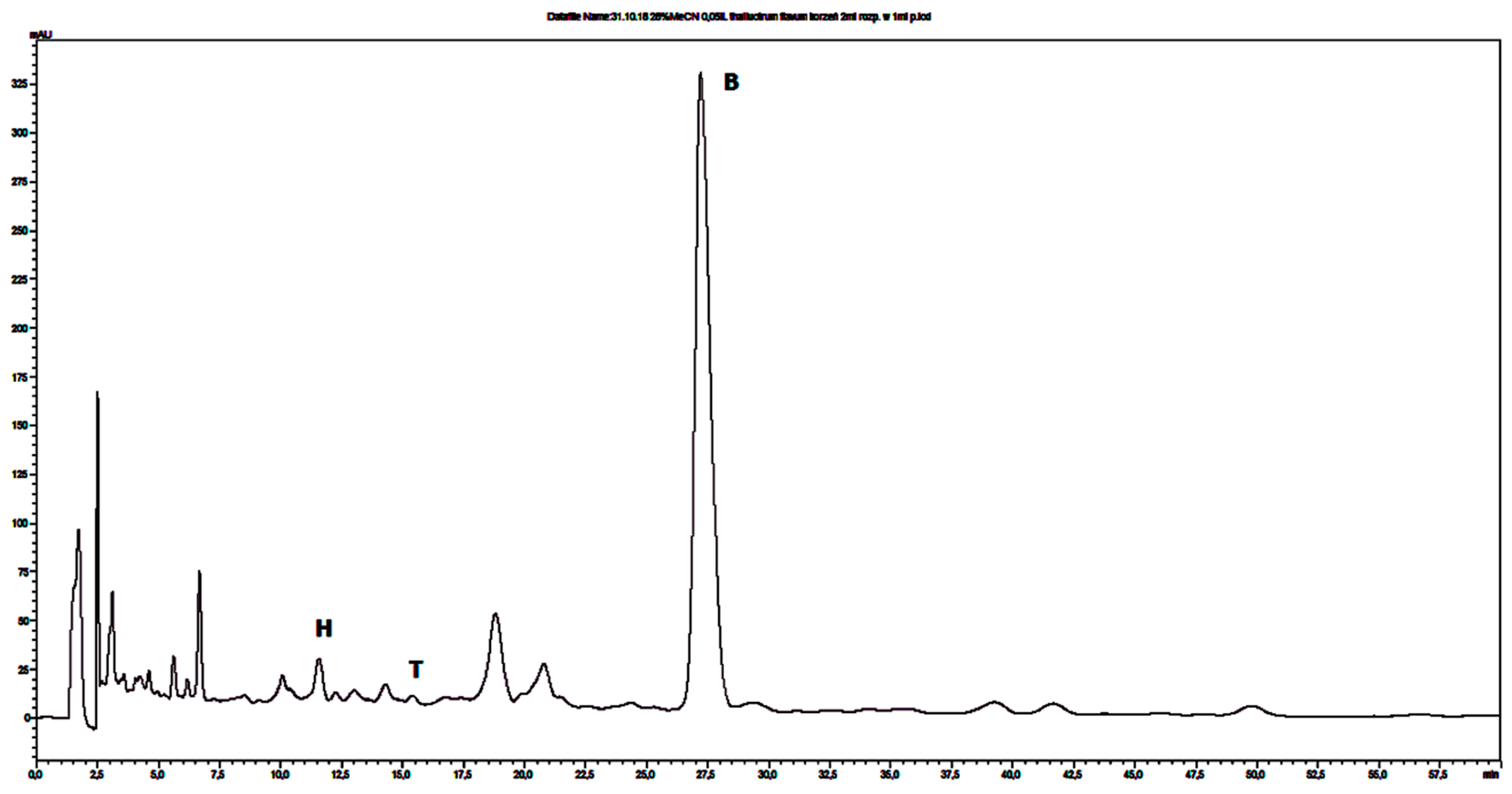 Molecules 24 03417 g002
