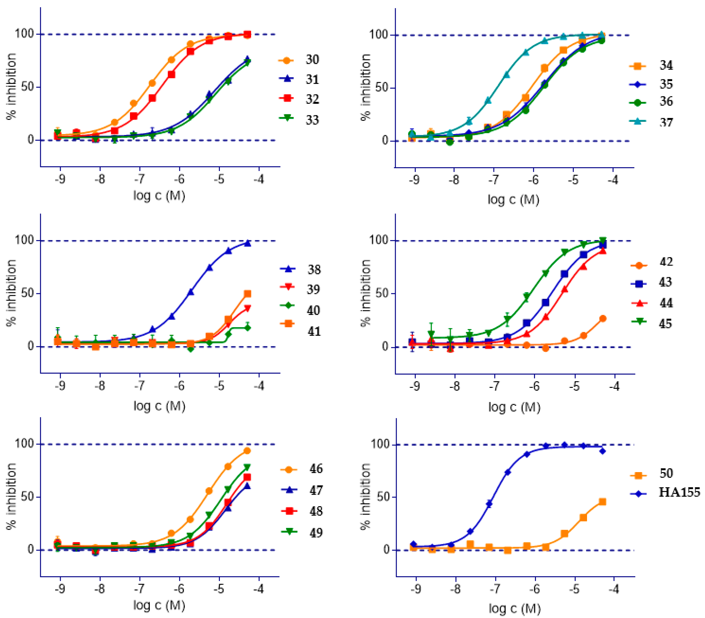 Molecules 24 03419 g009