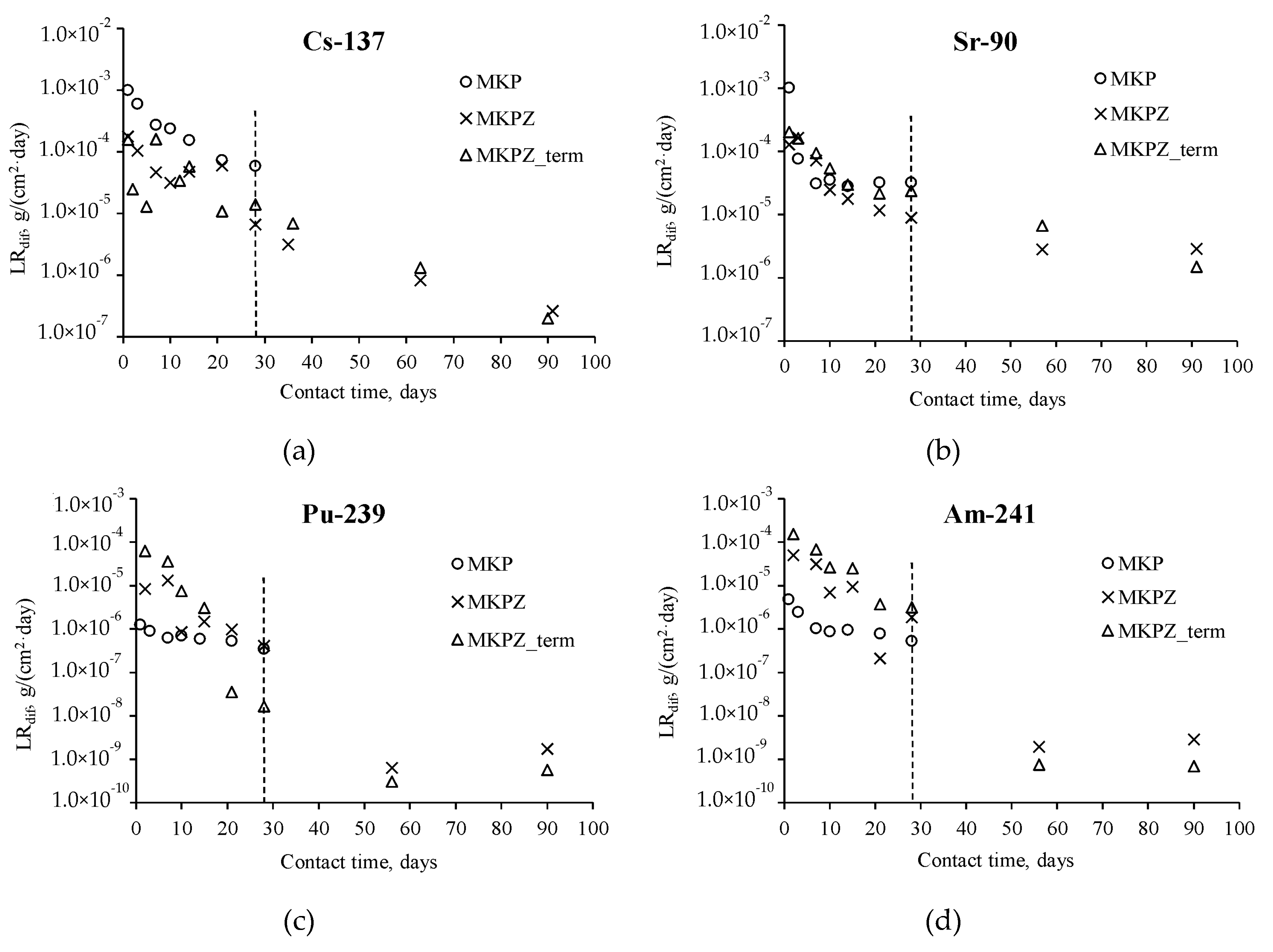 Molecules 24 03421 g002 Molecules 24 03421 g002
