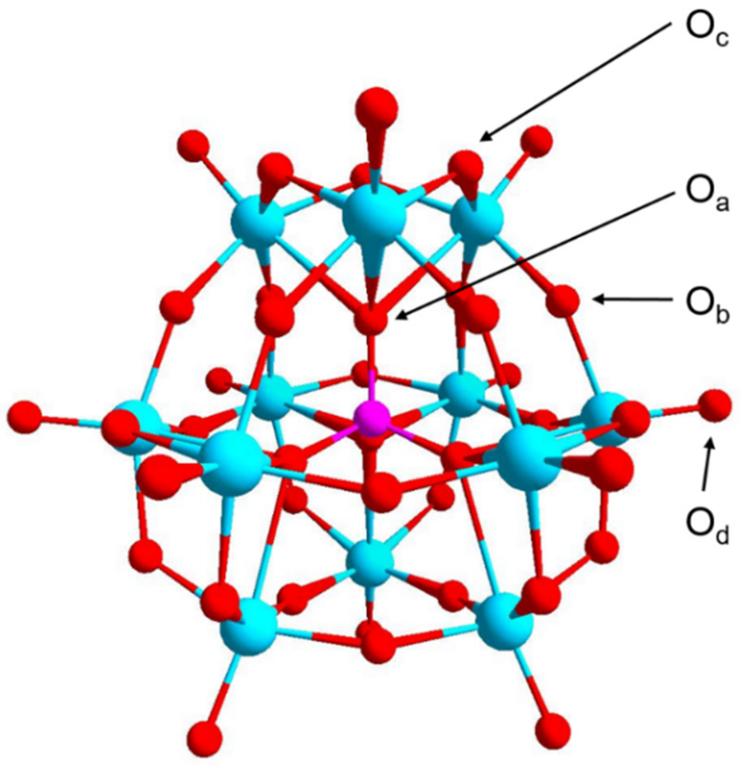 Molecules 24 03425 g001