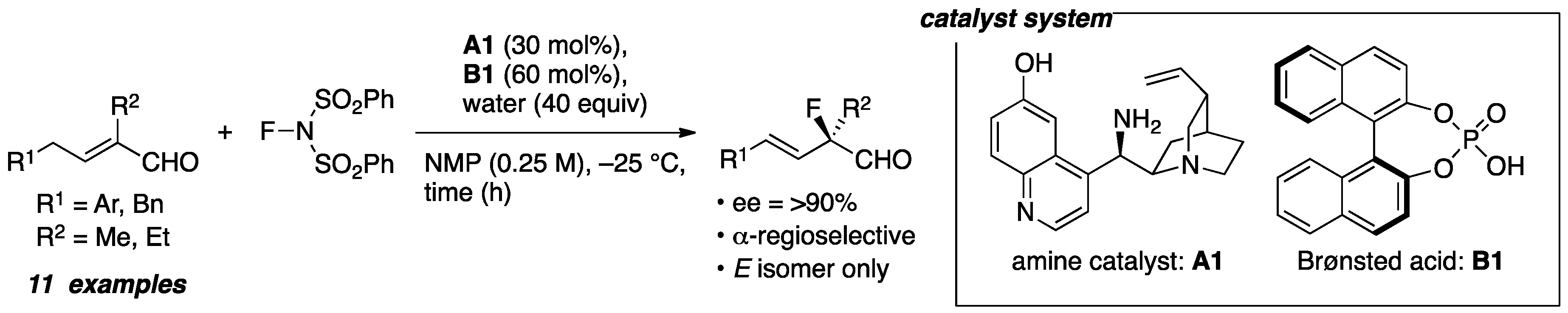 Molecules 24 03428 sch001