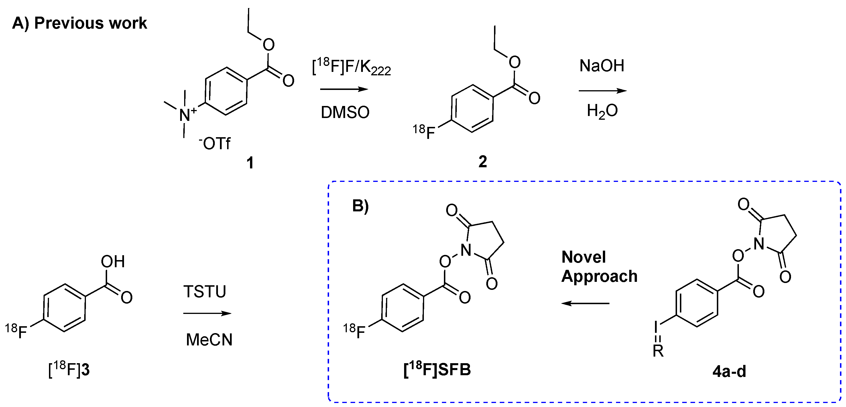 Molecules 24 03436 g001 550