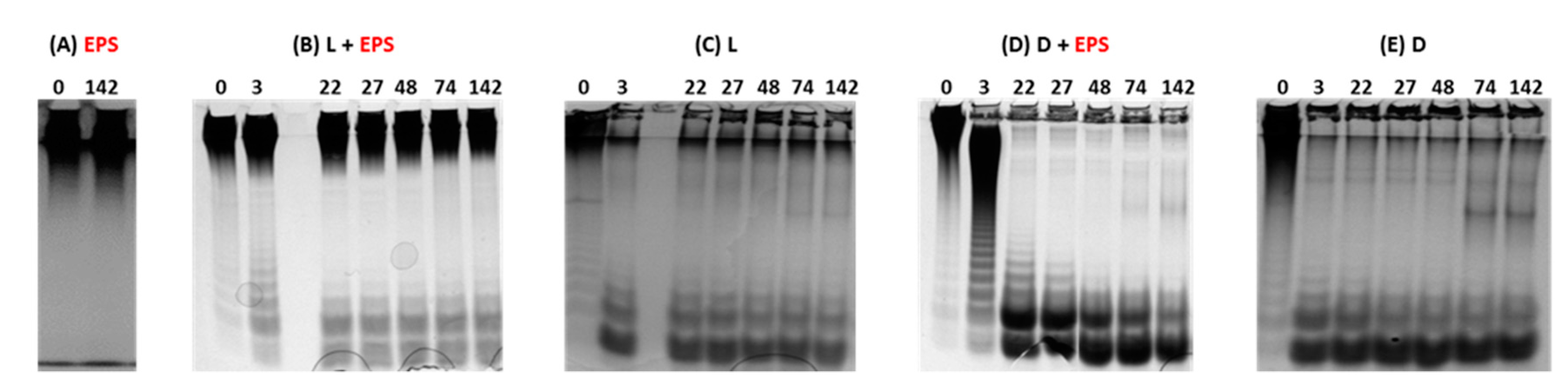 Molecules 24 03441 g002 Molecules 24 03441 g002