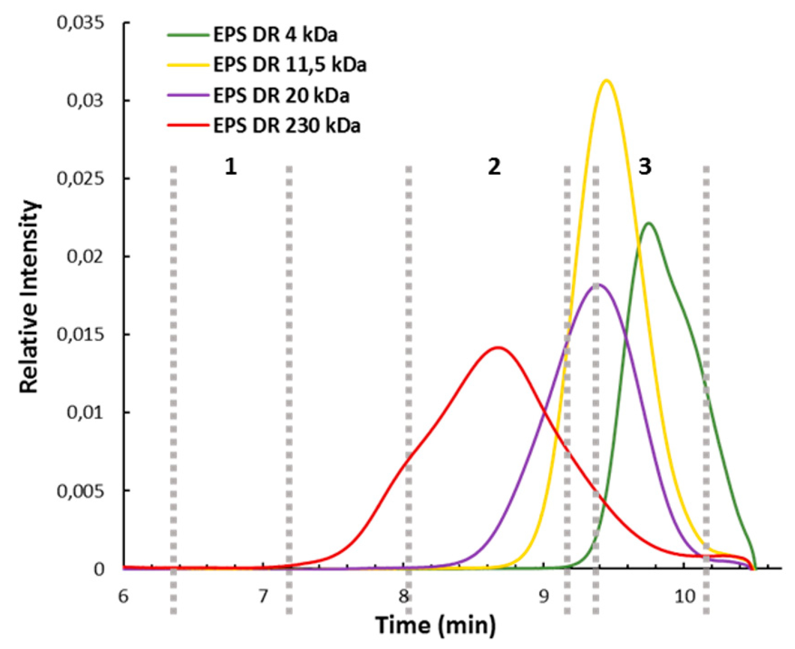 Molecules 24 03441 g004 Molecules 24 03441 g004