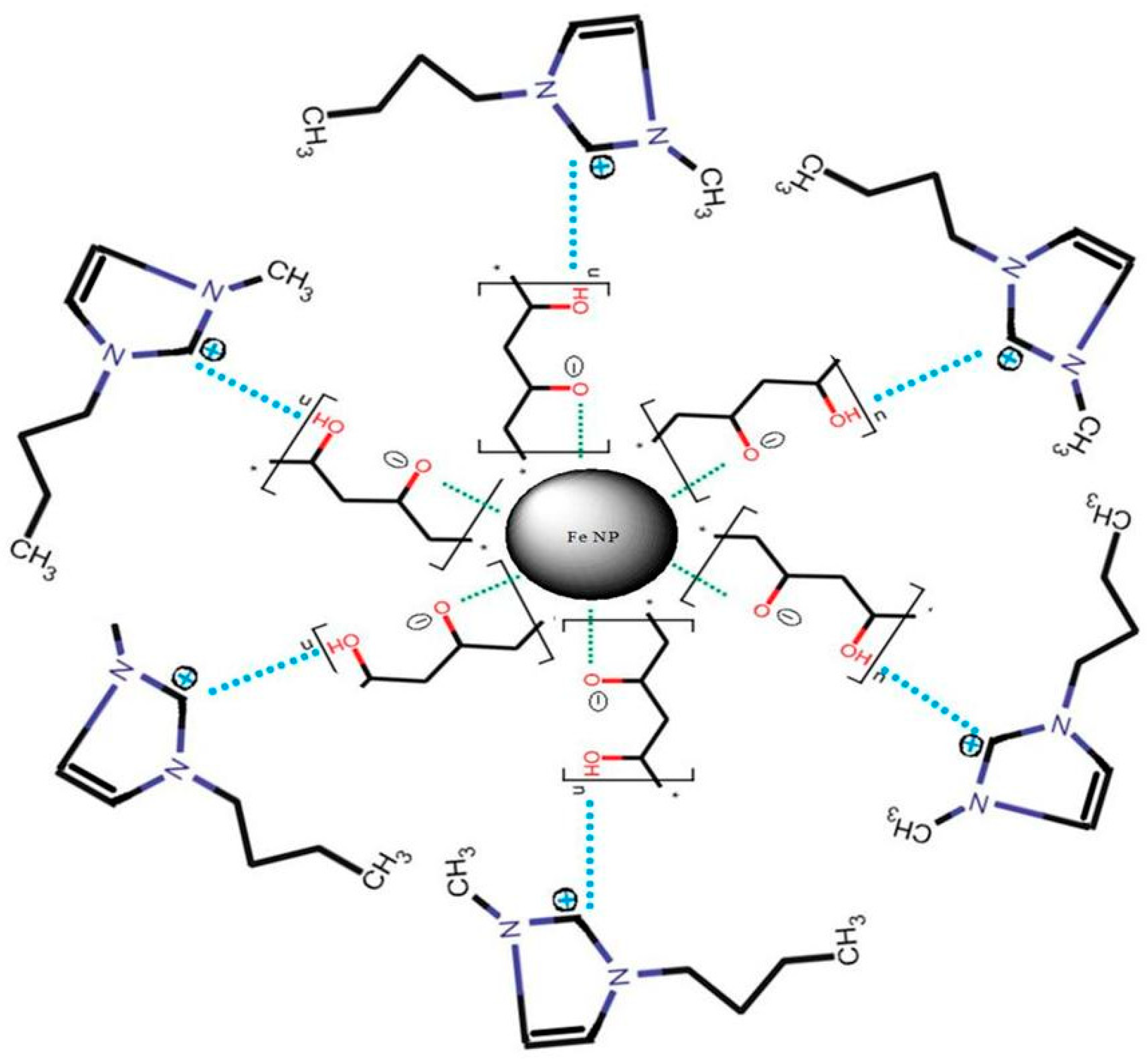 Molecules 24 03443 g001