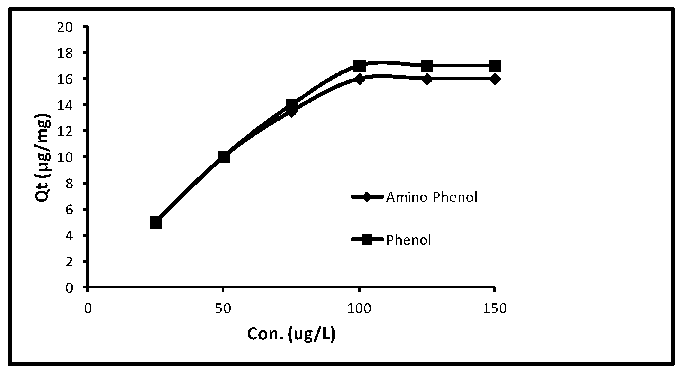 Molecules 24 03443 g002
