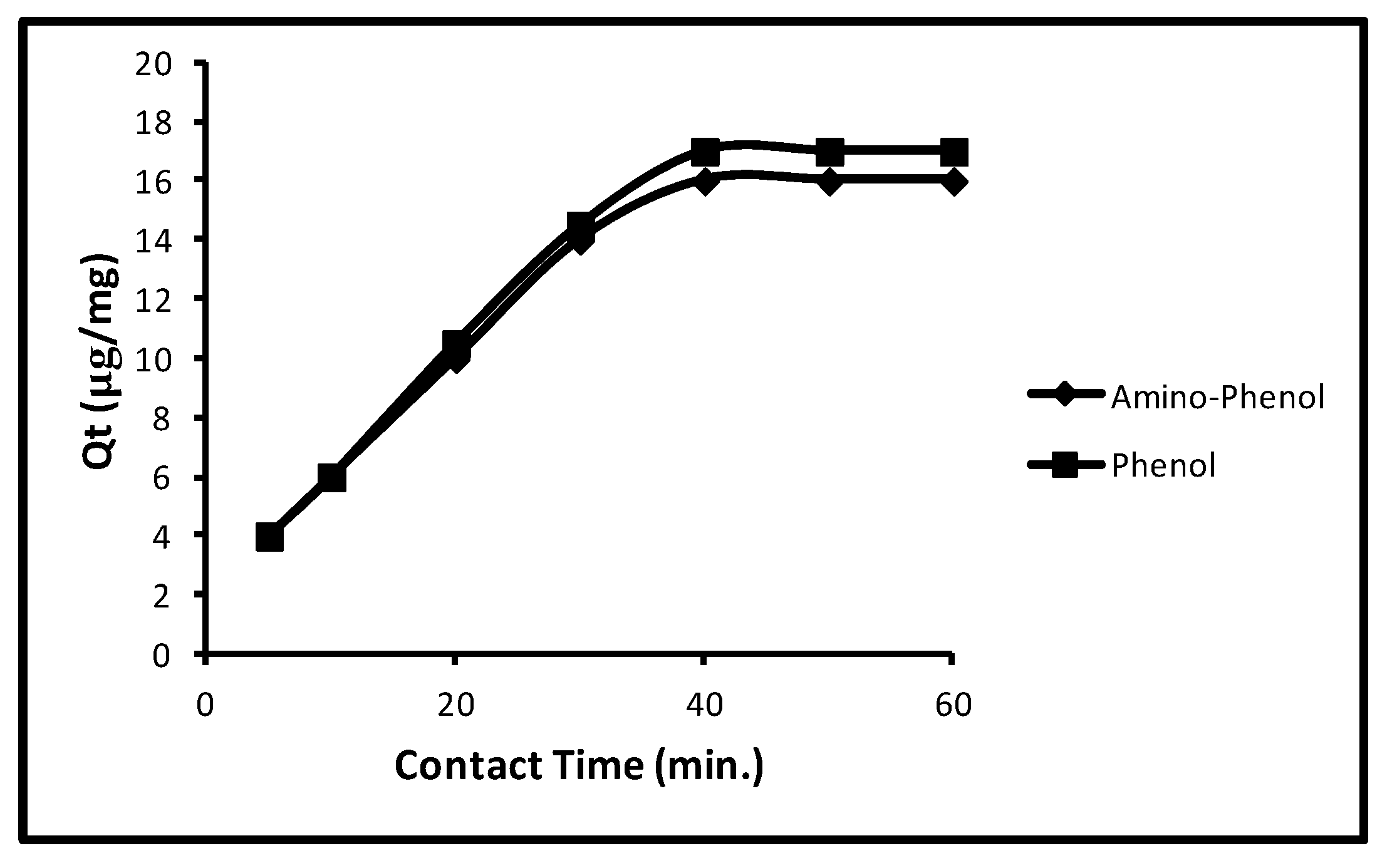 Molecules 24 03443 g003