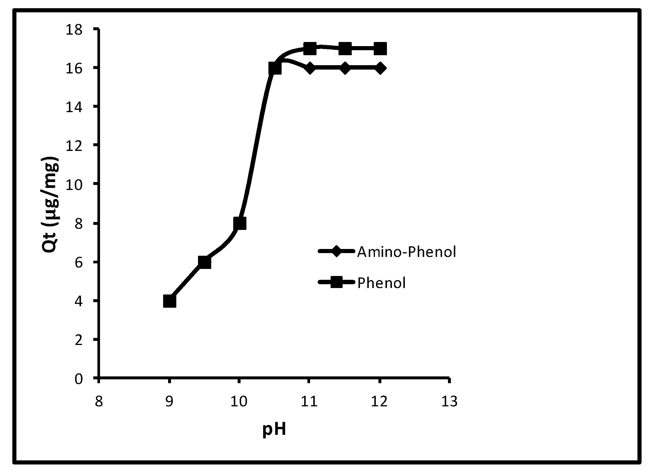 Molecules 24 03443 g004