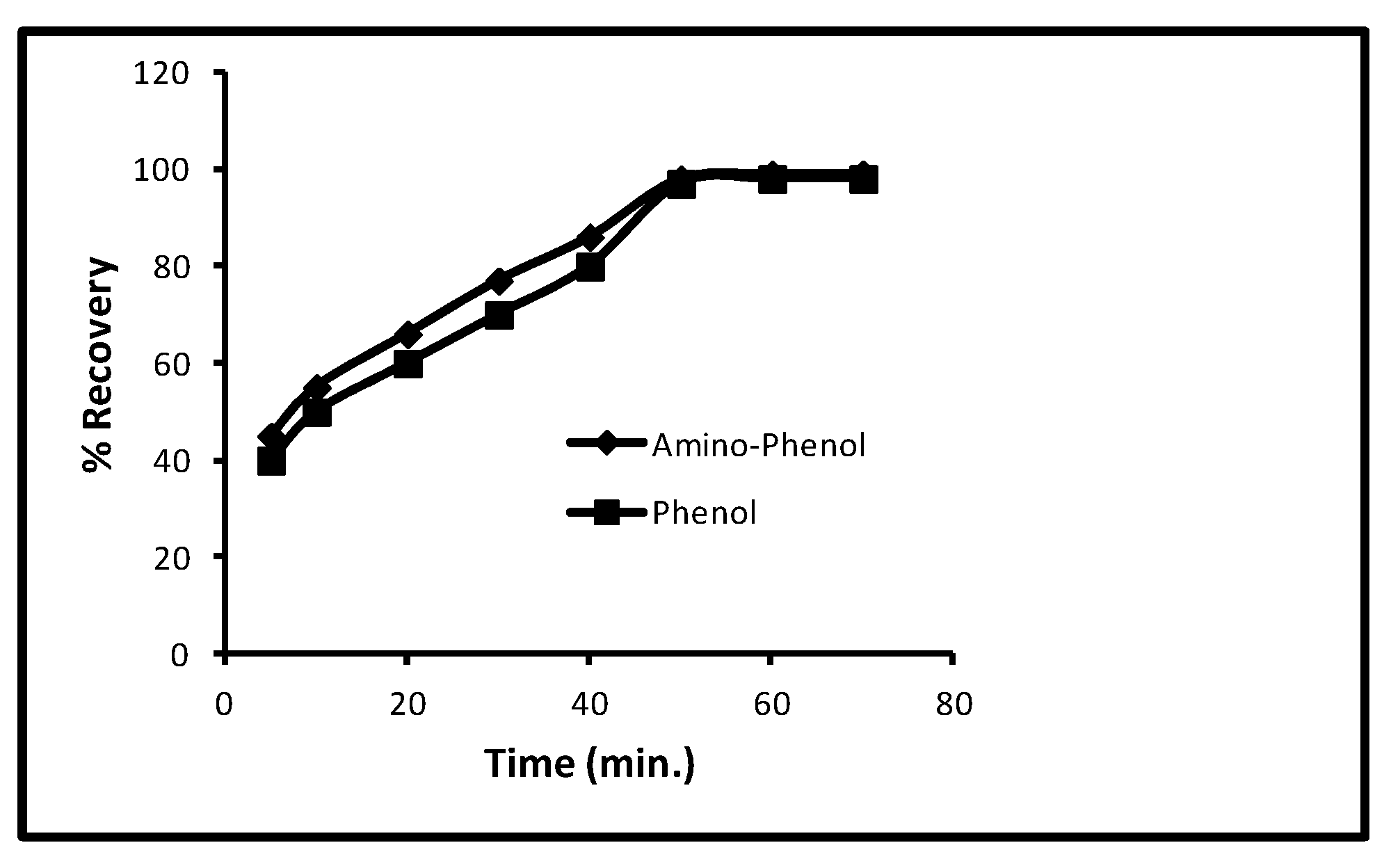 Molecules 24 03443 g006