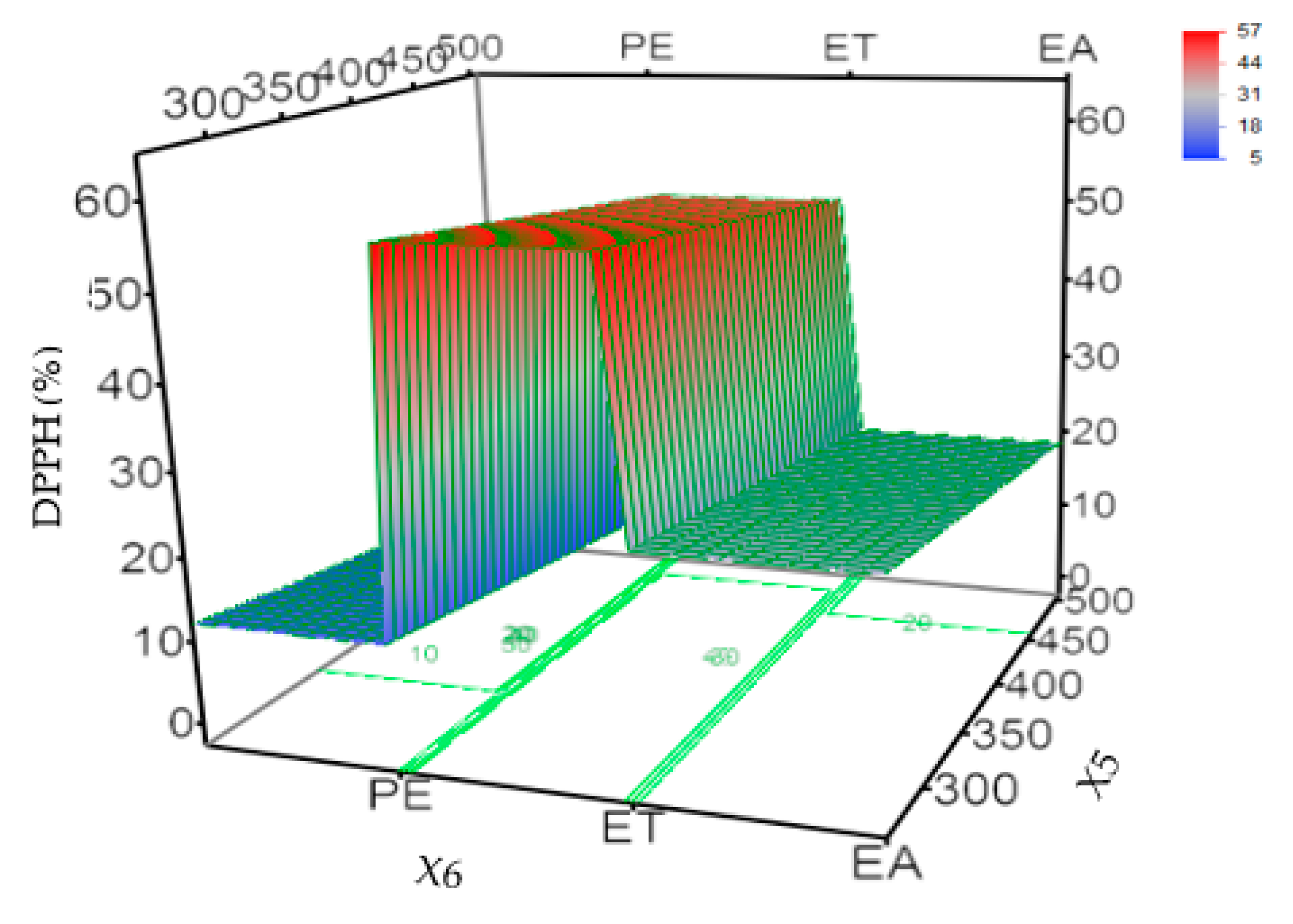 Molecules 24 03445 g002