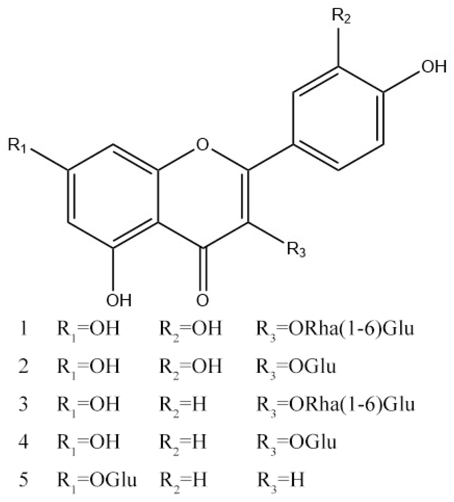 Molecules 24 03448 g001