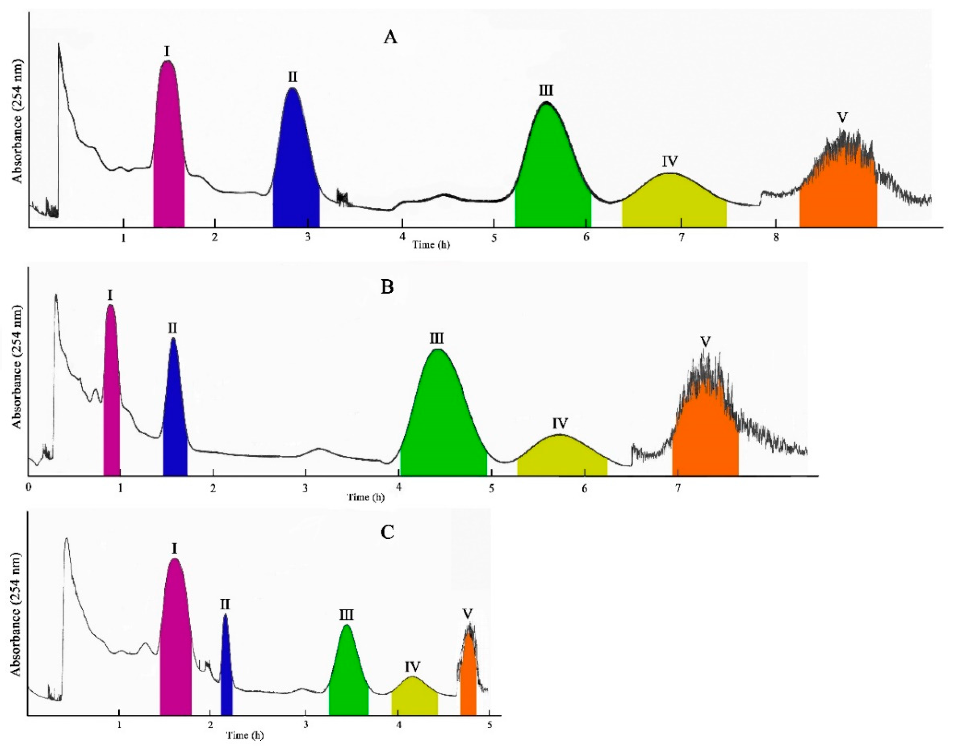 Molecules 24 03448 g002