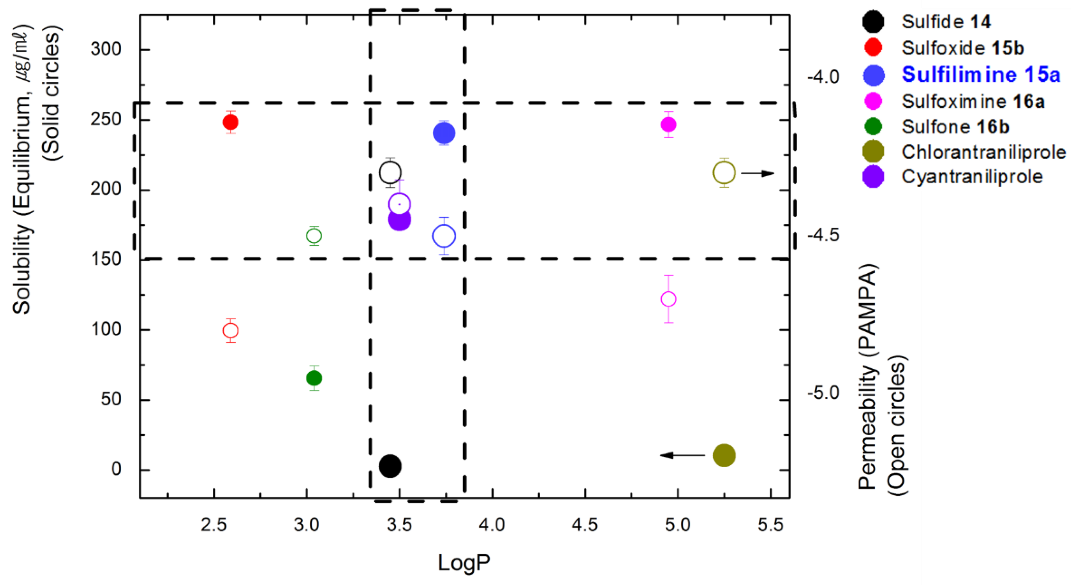 Molecules 24 03451 g003