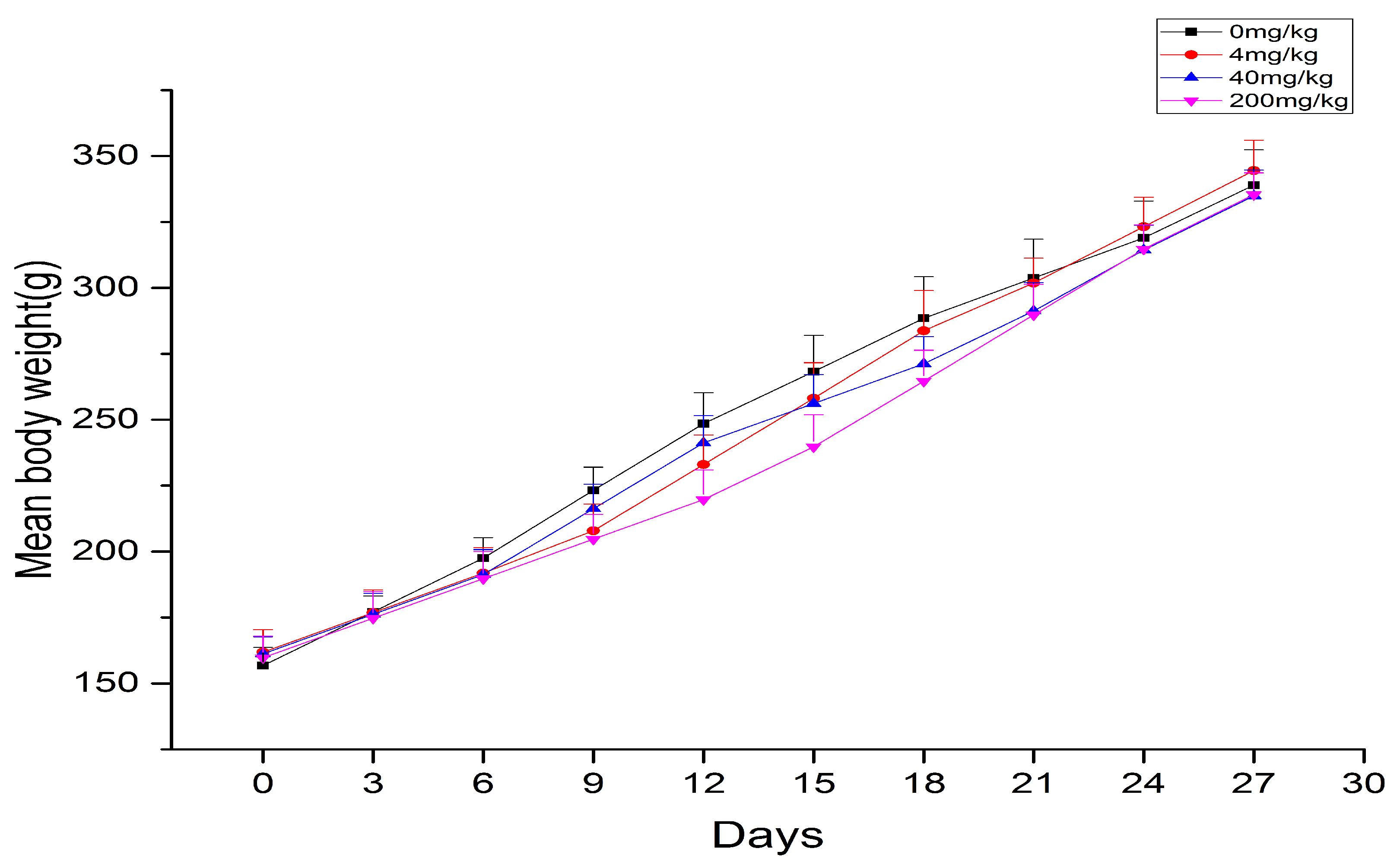 Molecules 24 03452 g001 Molecules 24 03452 g001