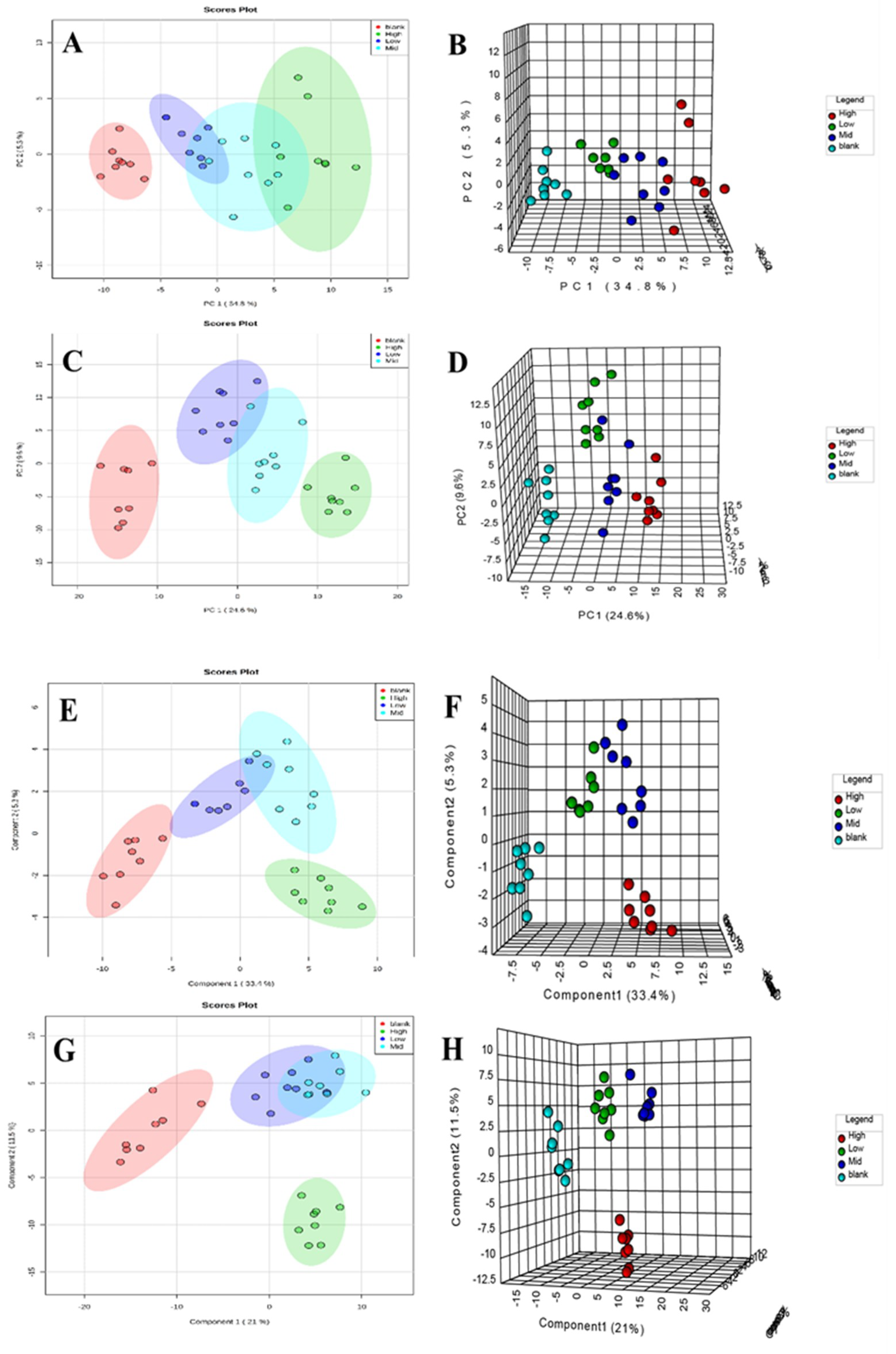 Molecules 24 03452 g005 Molecules 24 03452 g005