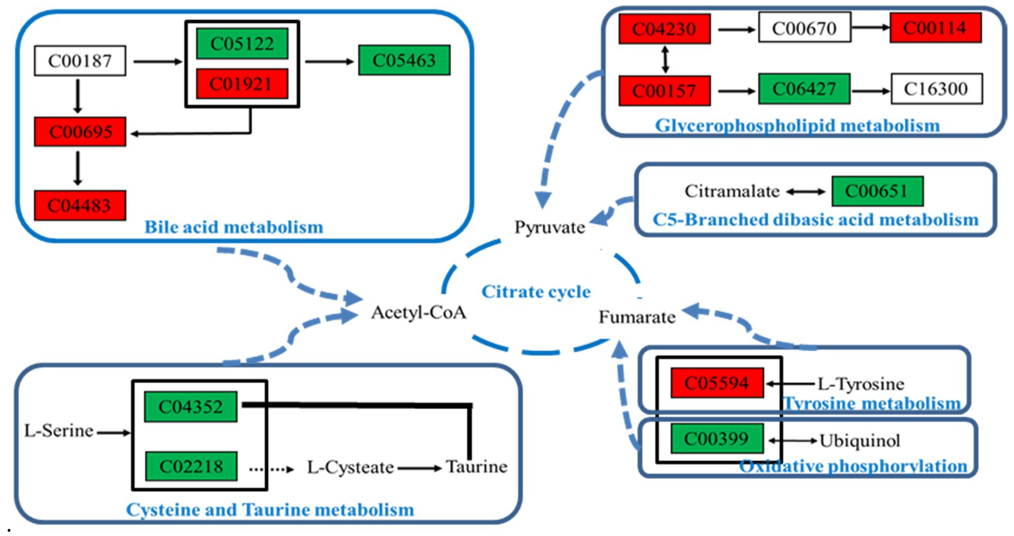 Molecules 24 03452 g009 Molecules 24 03452 g009